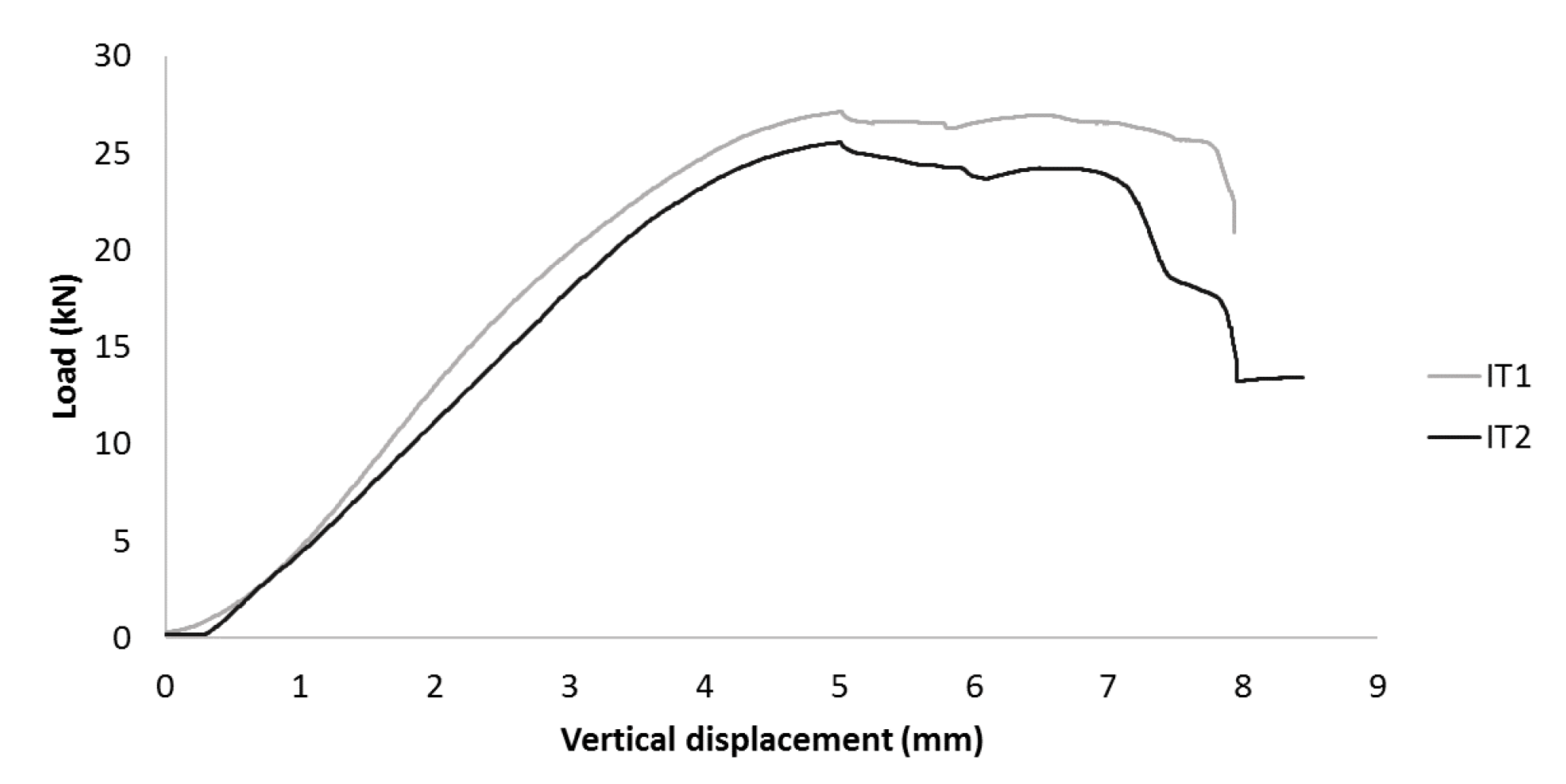 Proceedings 02 00419 g007
