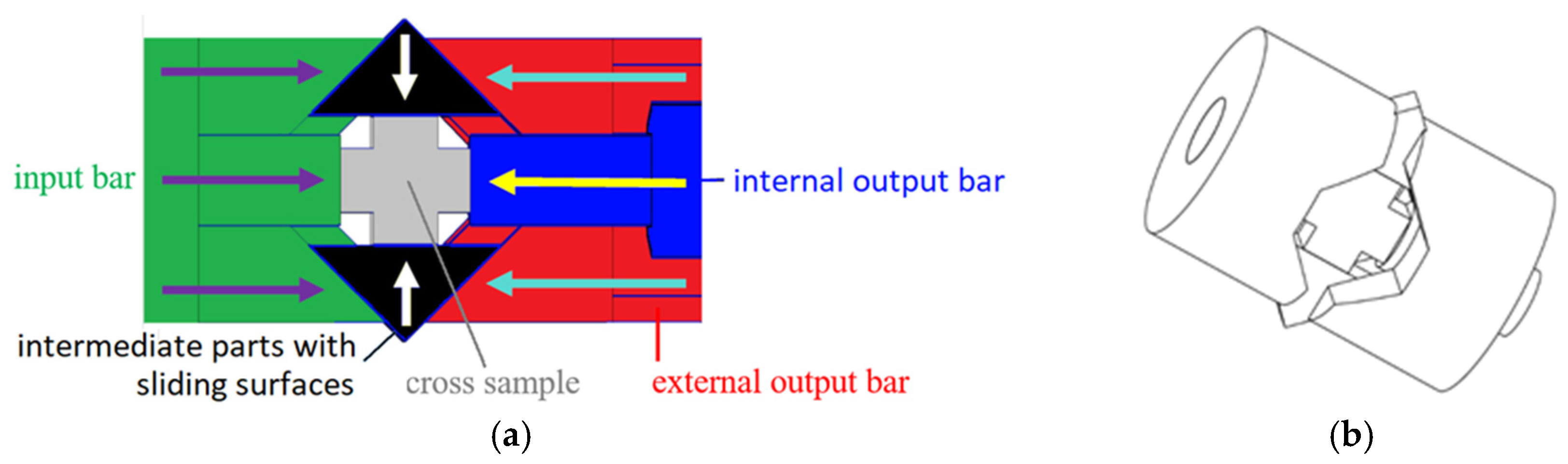 Proceedings 02 00420 g001