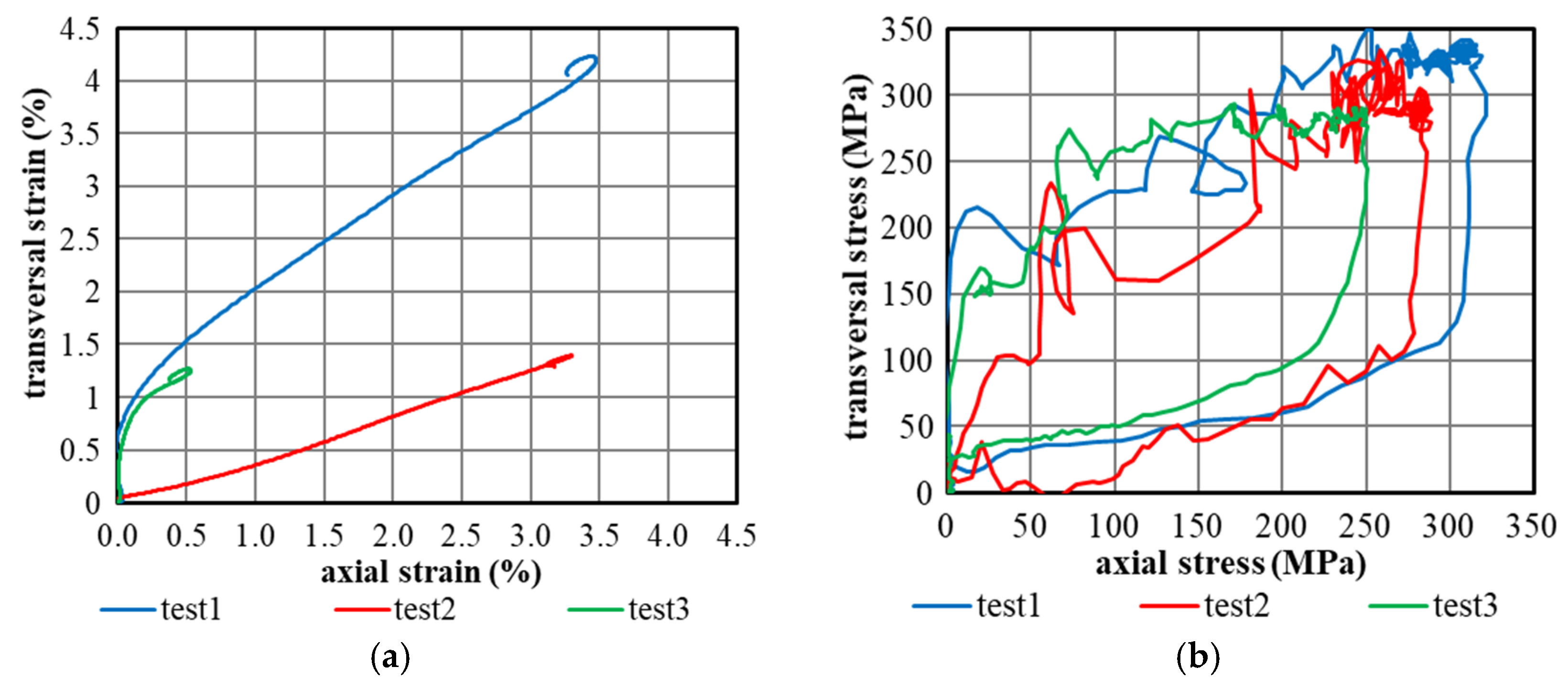 Proceedings 02 00420 g008