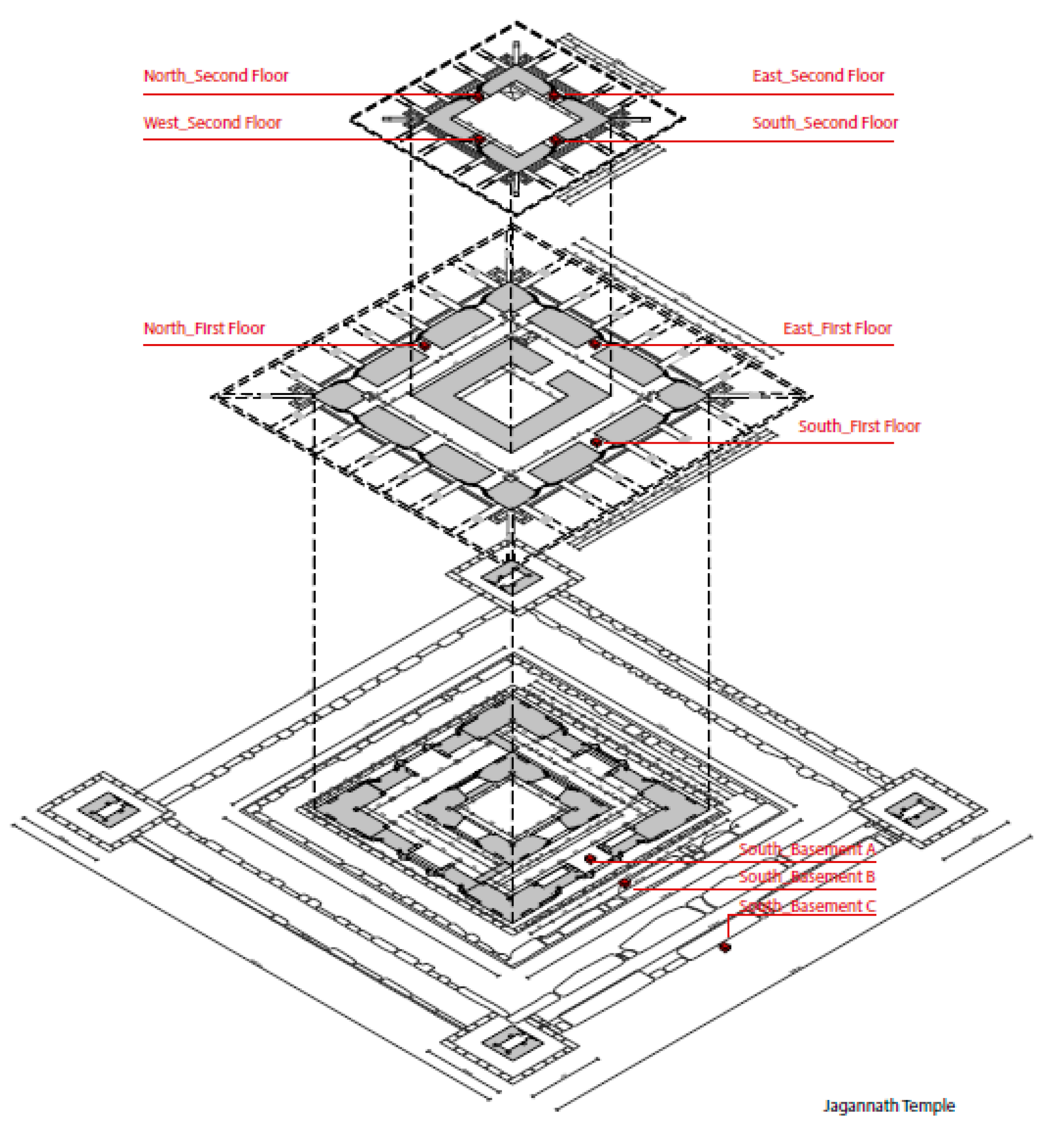 Proceedings 02 00421 g002 550