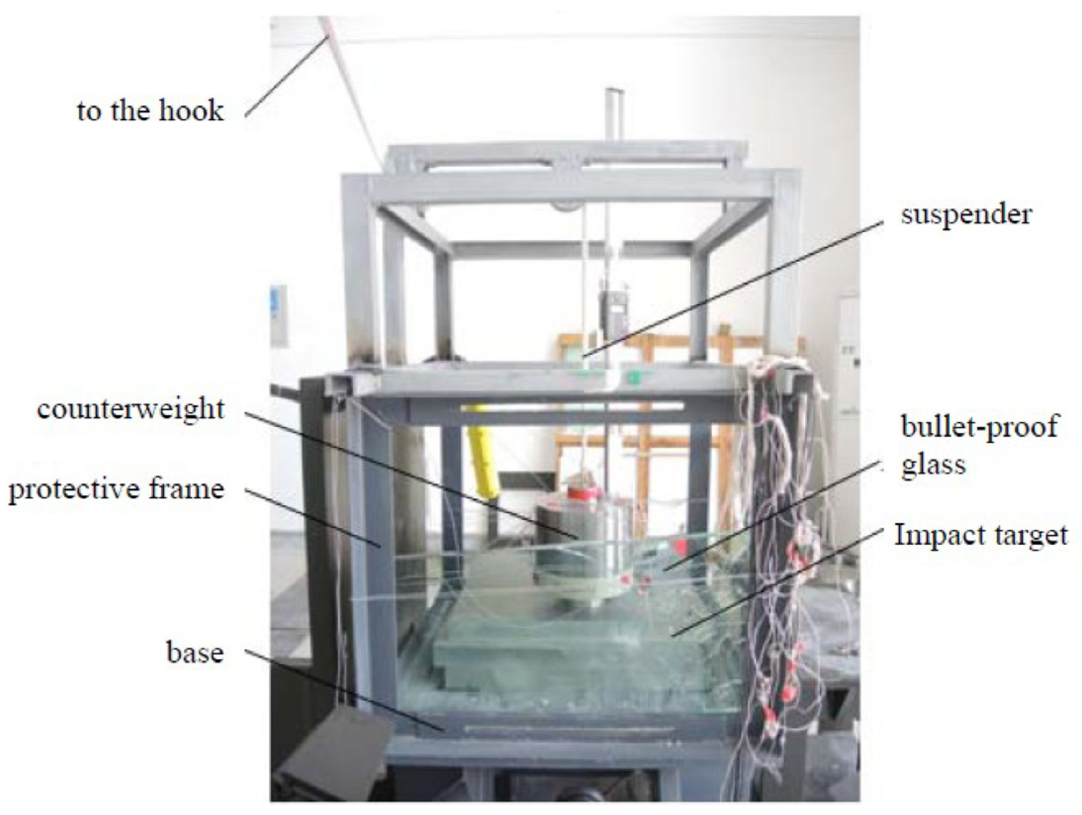 Proceedings 02 00424 g005