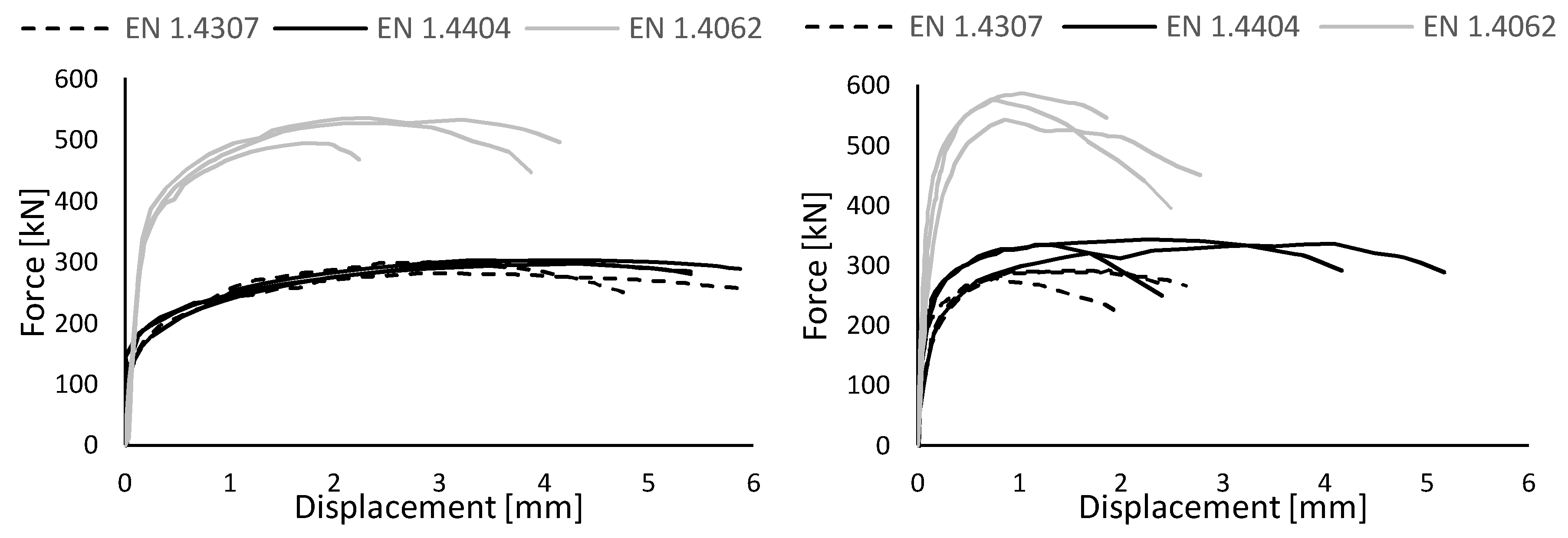 Proceedings 02 00431 g001