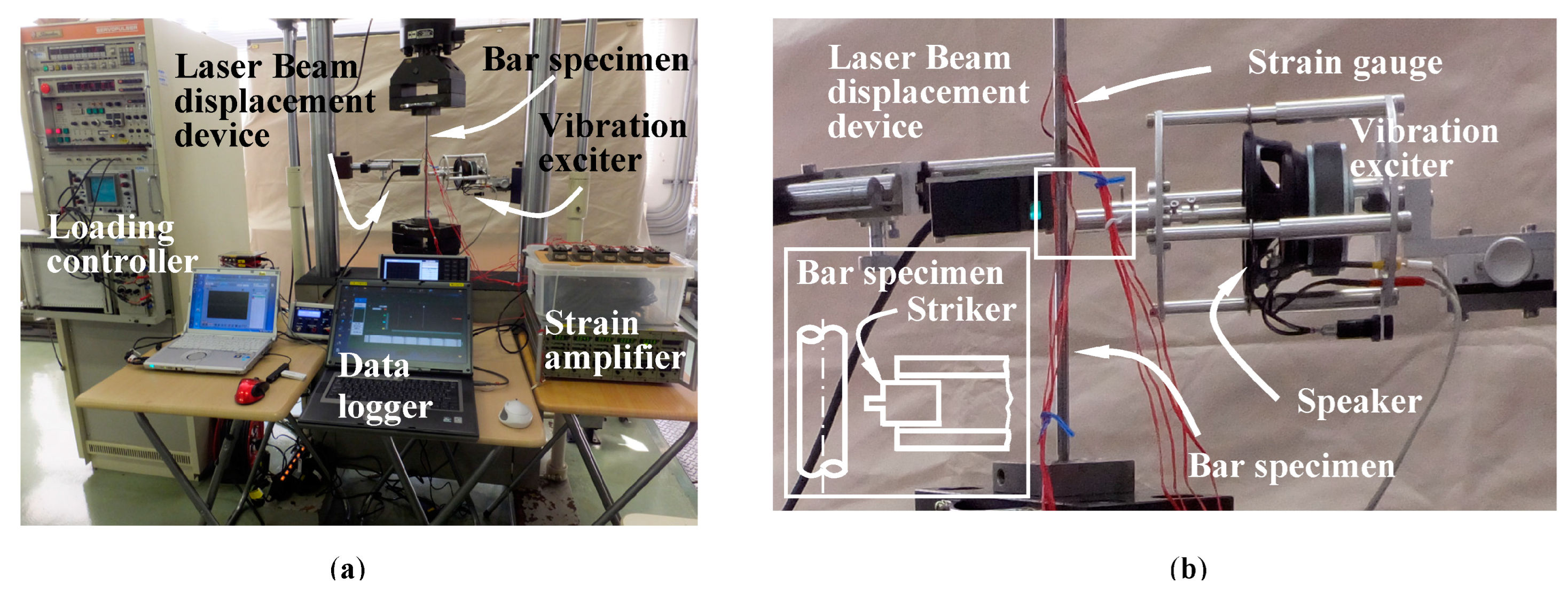 Proceedings 02 00434 g001