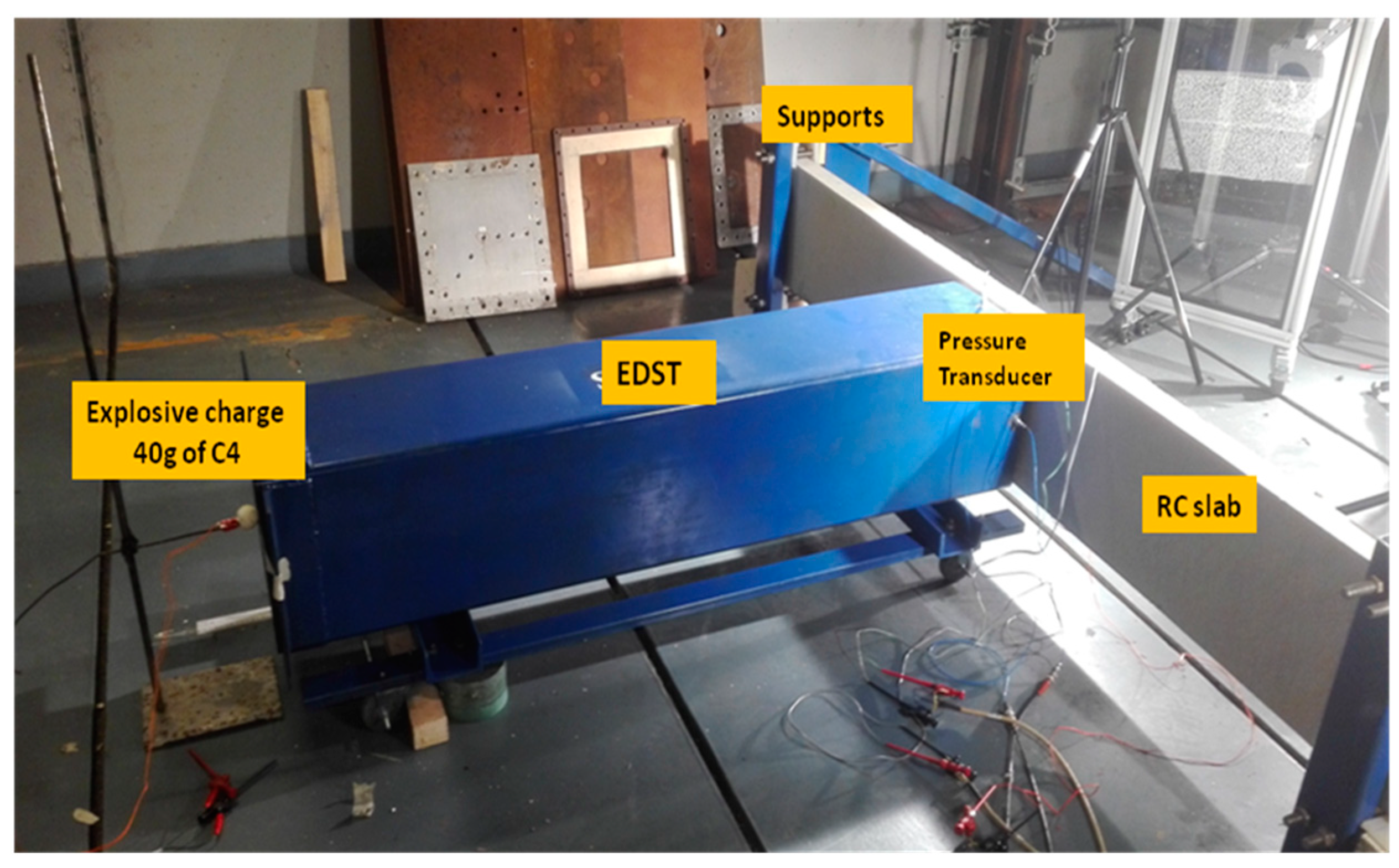 Proceedings 02 00436 g003 550