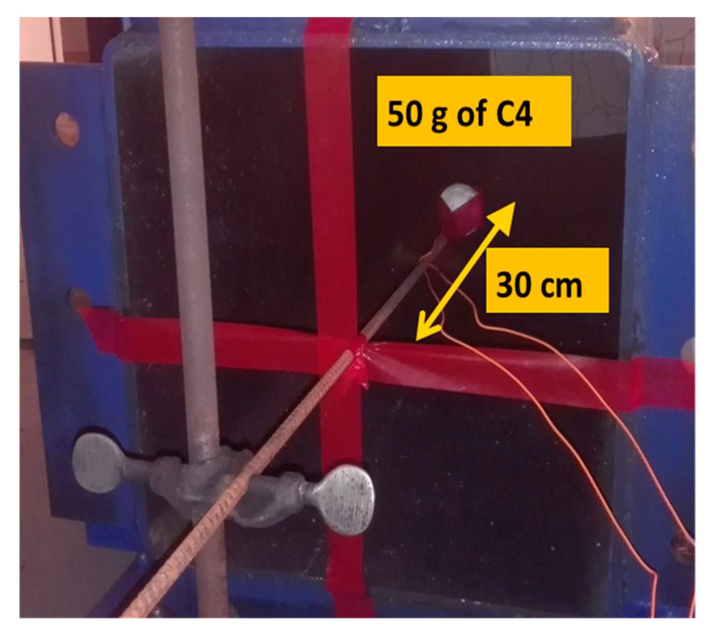 Proceedings 02 00436 g004 550