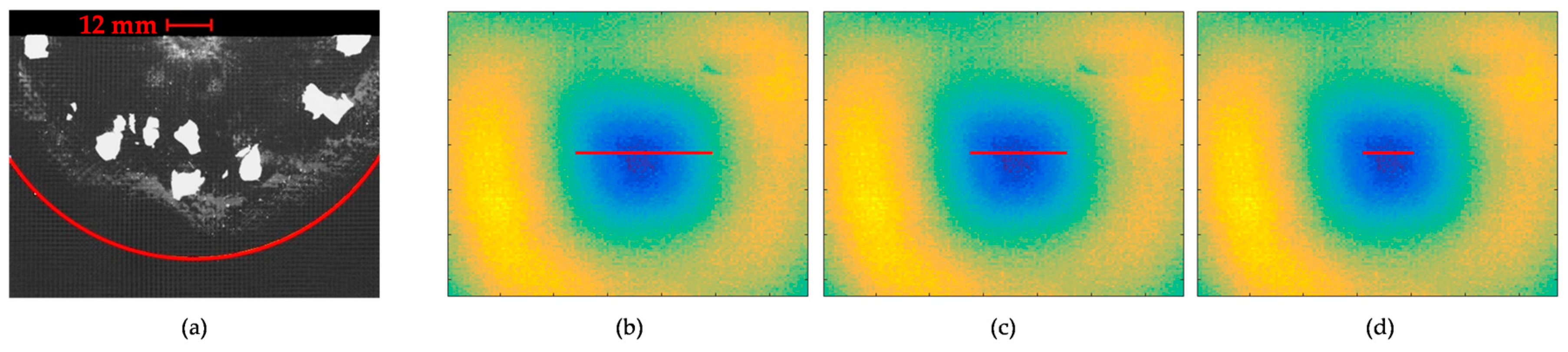 Proceedings 02 00437 g001 550