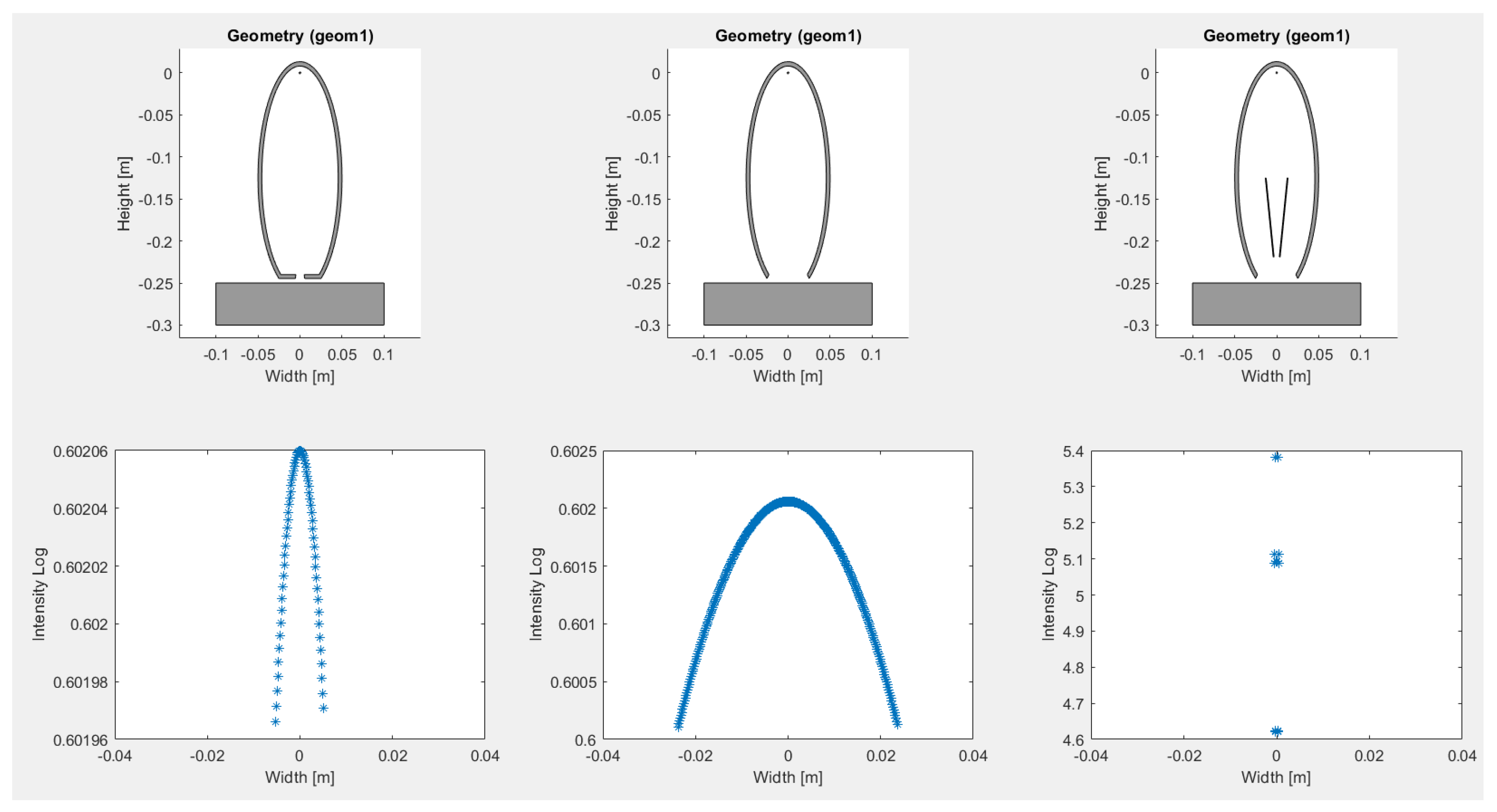 Proceedings 02 00439 g004