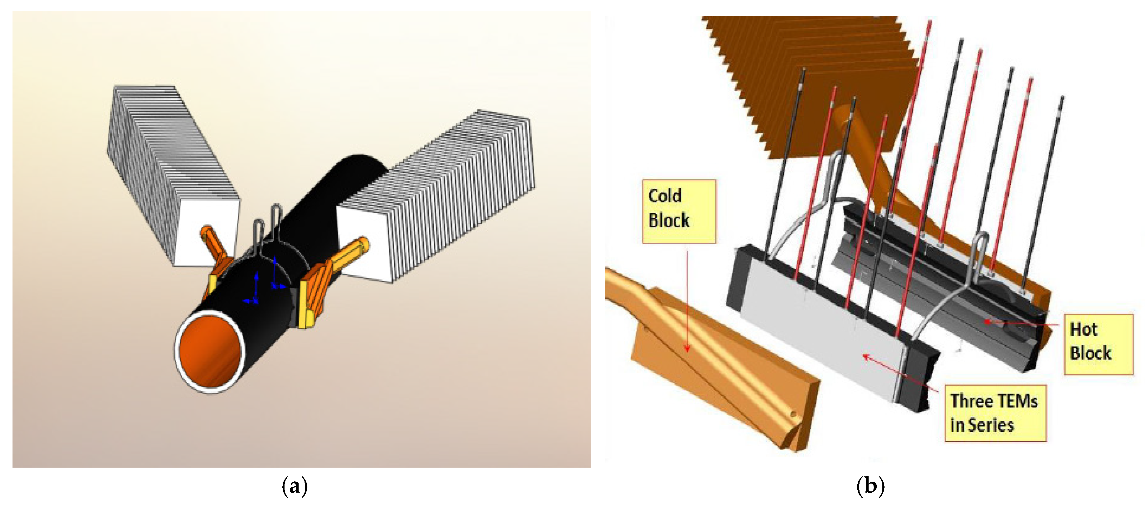 Proceedings 02 00440 g001 550