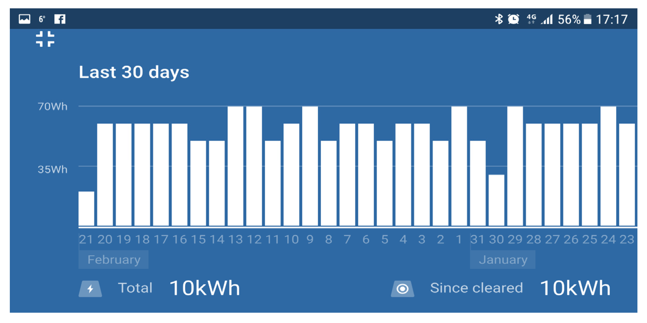 Proceedings 02 00440 g003 550