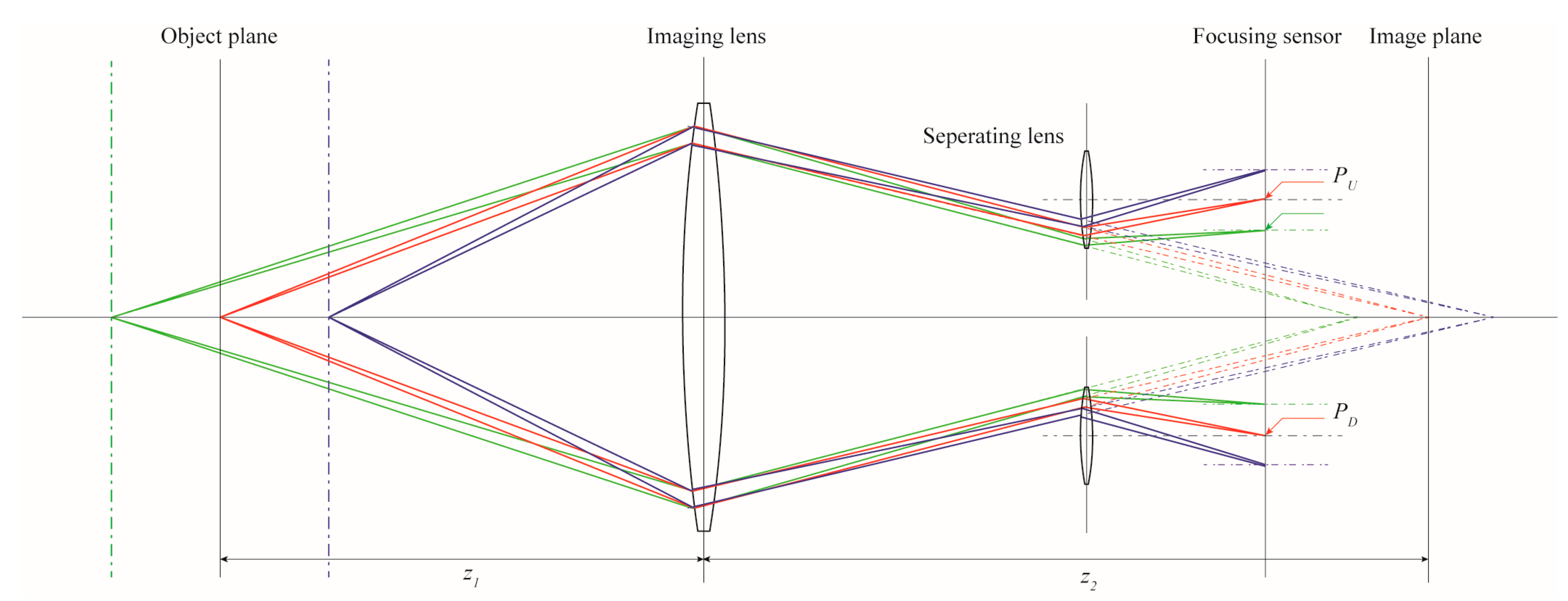 Proceedings 02 00444 g002 Proceedings 02 00444 g002