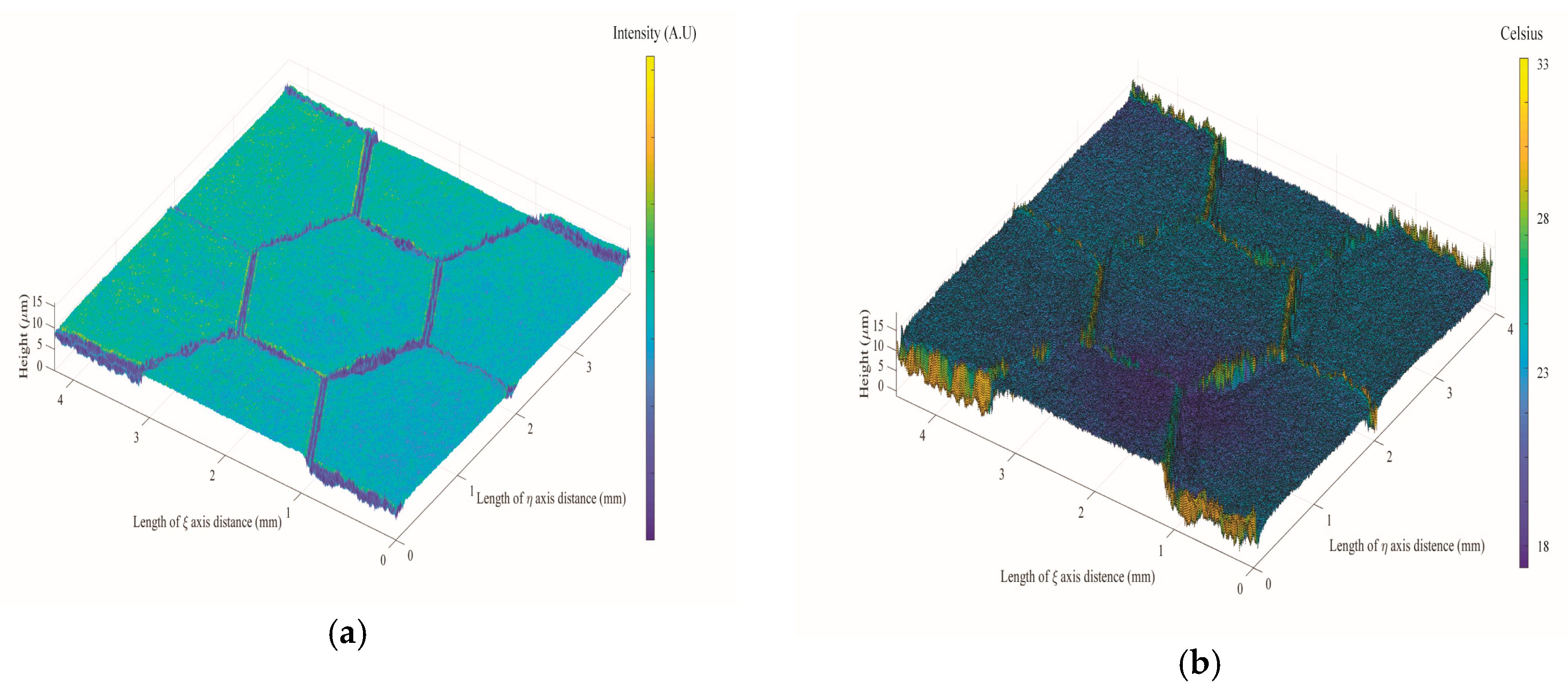 Proceedings 02 00444 g004 Proceedings 02 00444 g004