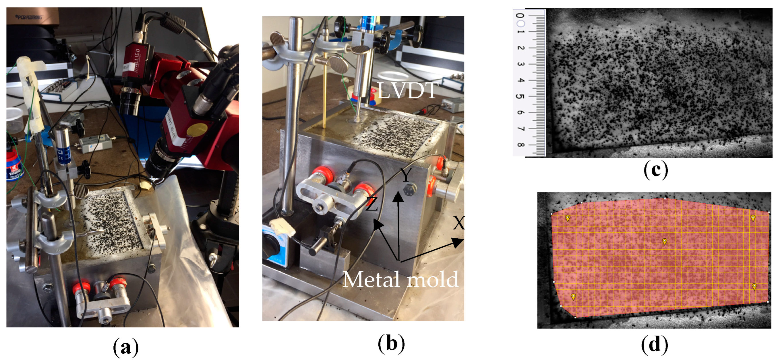 Proceedings 02 00446 g001 550
