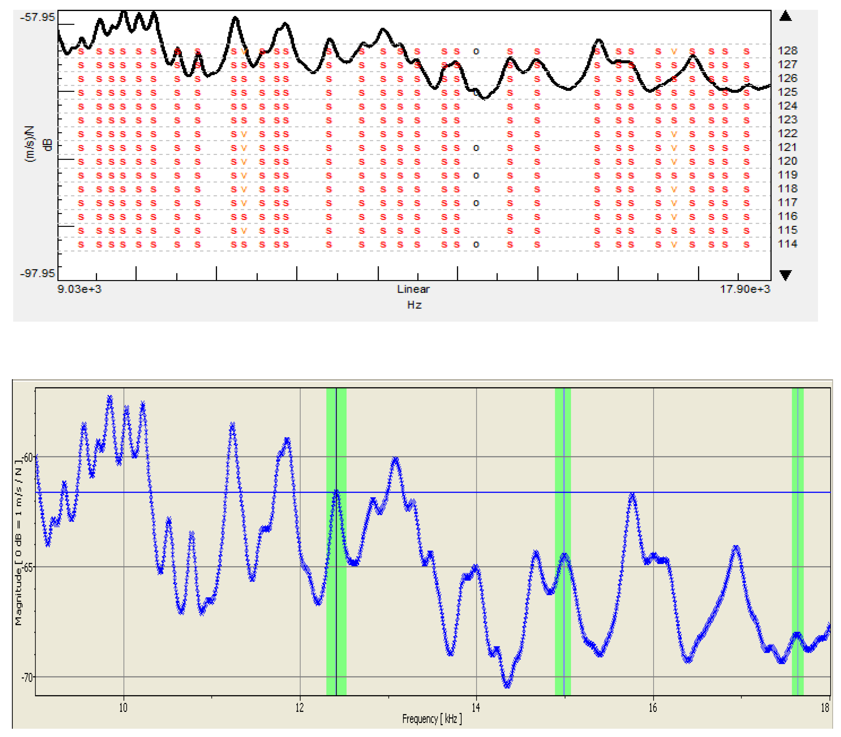 Proceedings 02 00448 g004 550