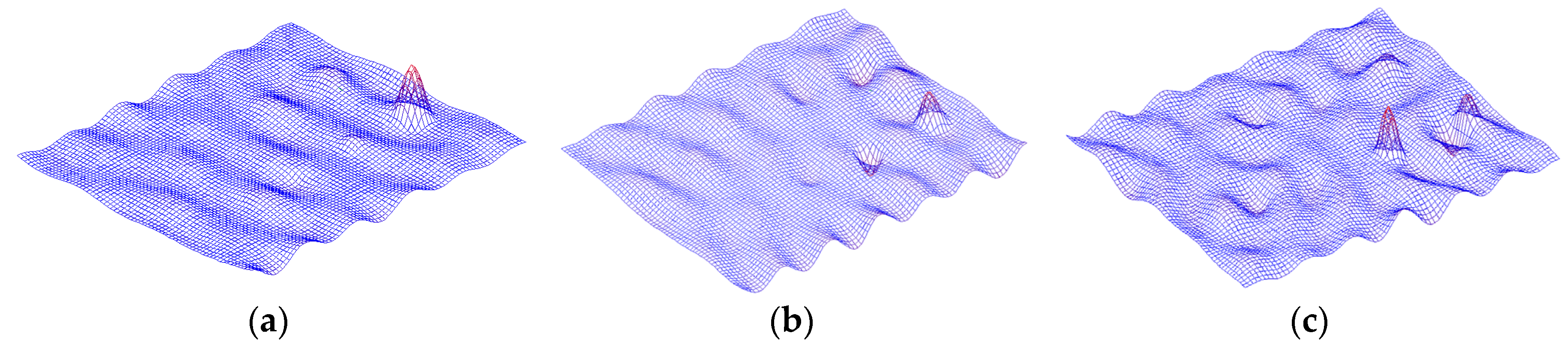 Proceedings 02 00448 g005 550