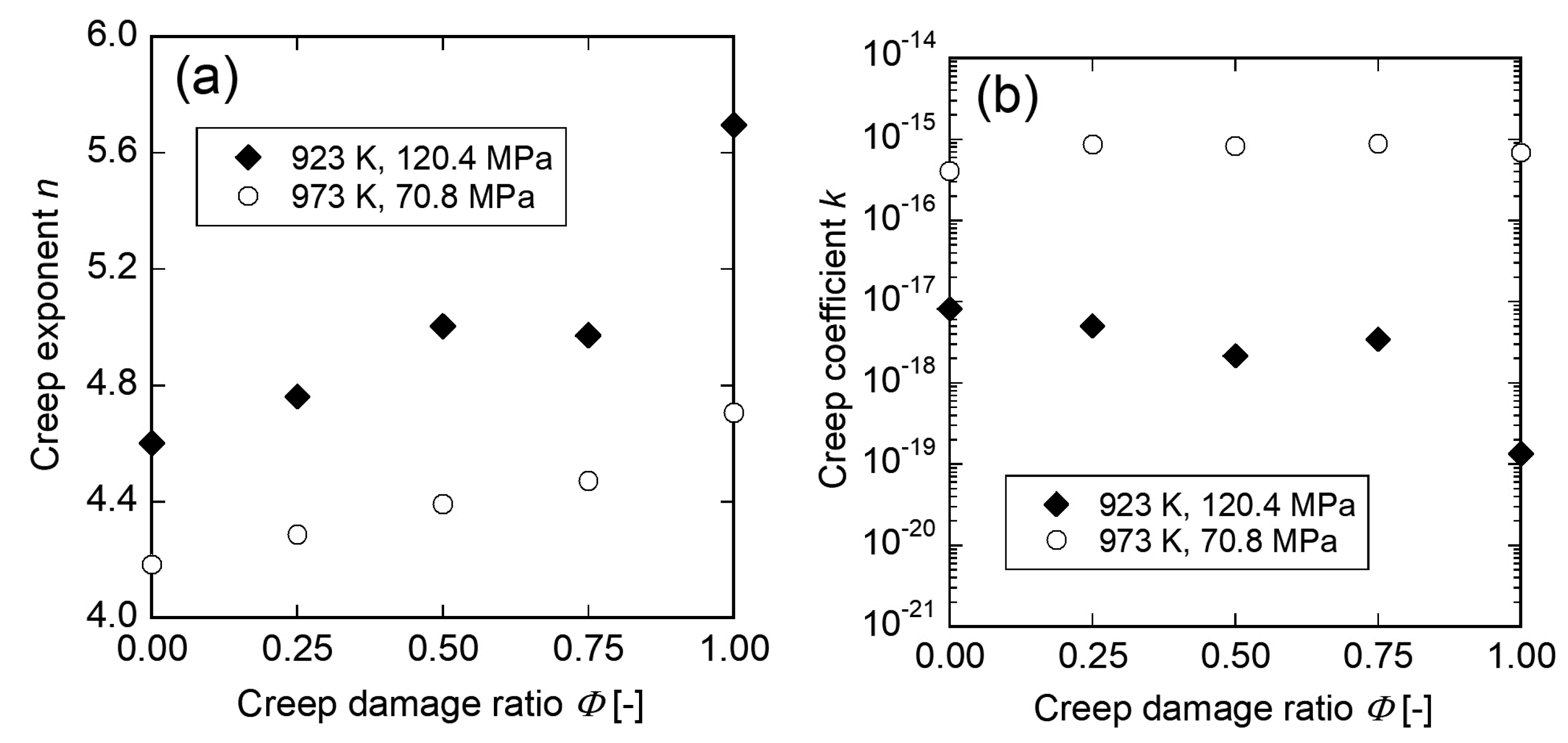 Proceedings 02 00450 g004 550
