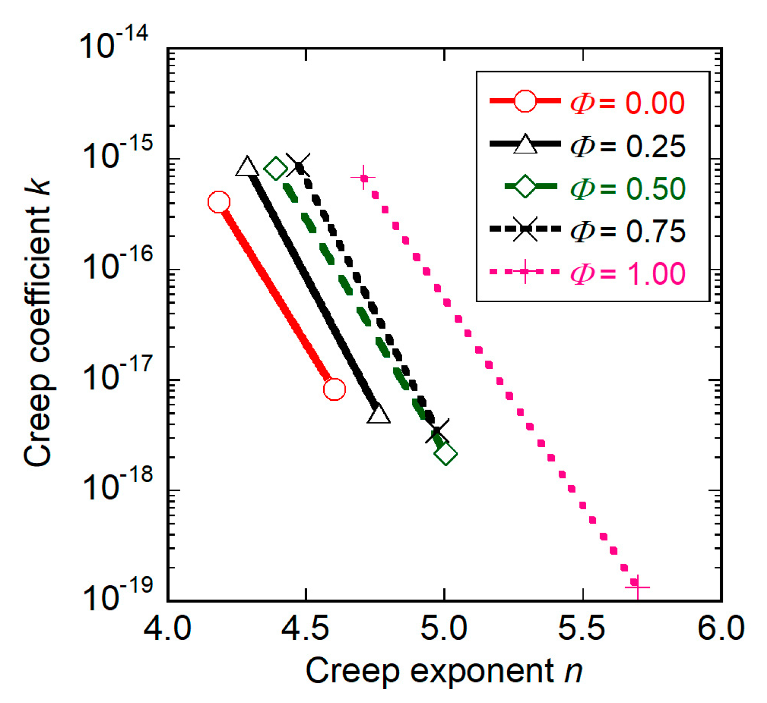 Proceedings 02 00450 g006 550