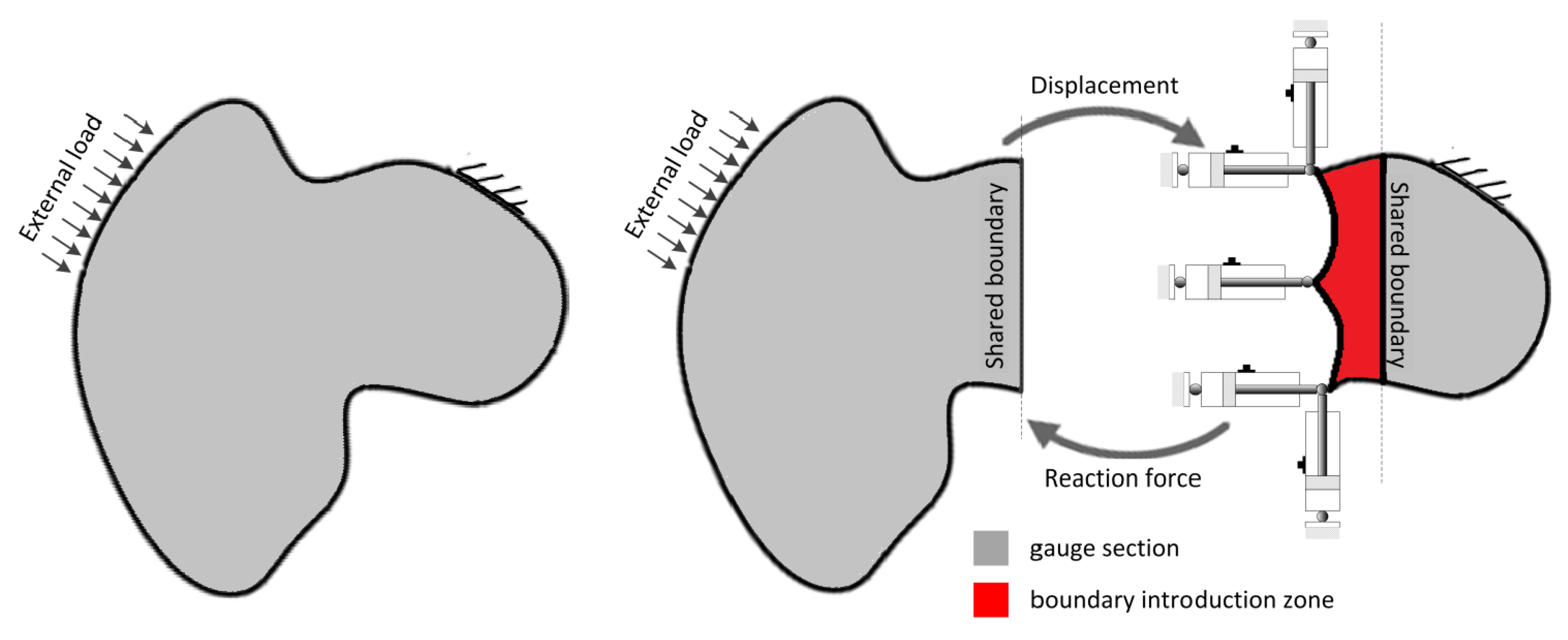 Proceedings 02 00453 g001