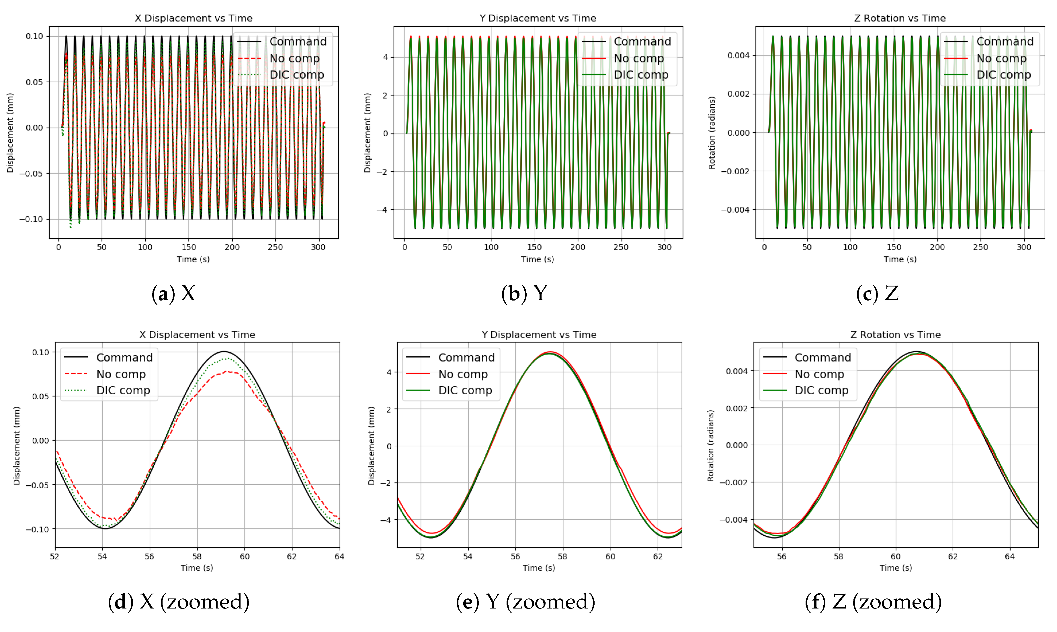 Proceedings 02 00453 g006