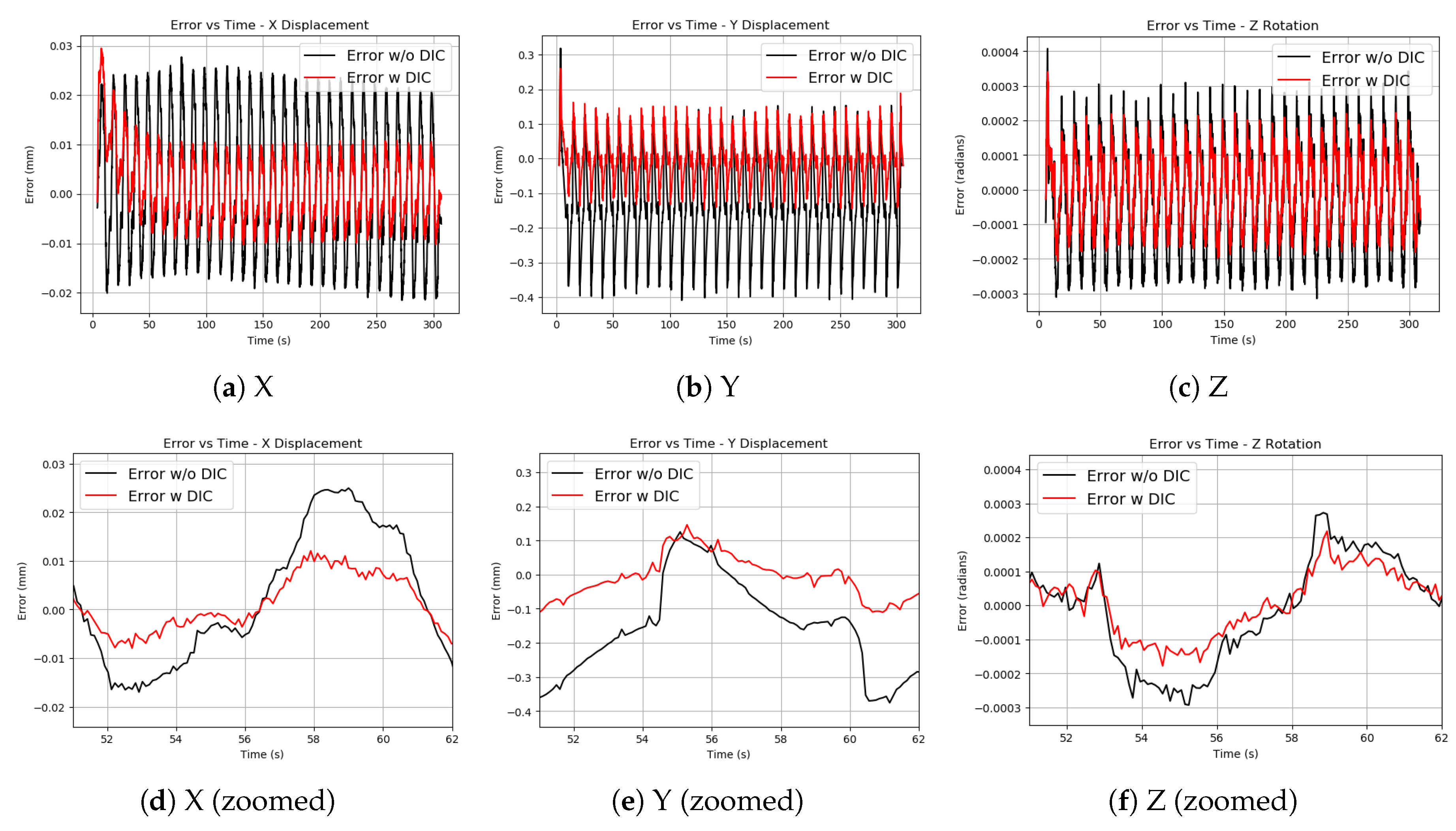 Proceedings 02 00453 g007