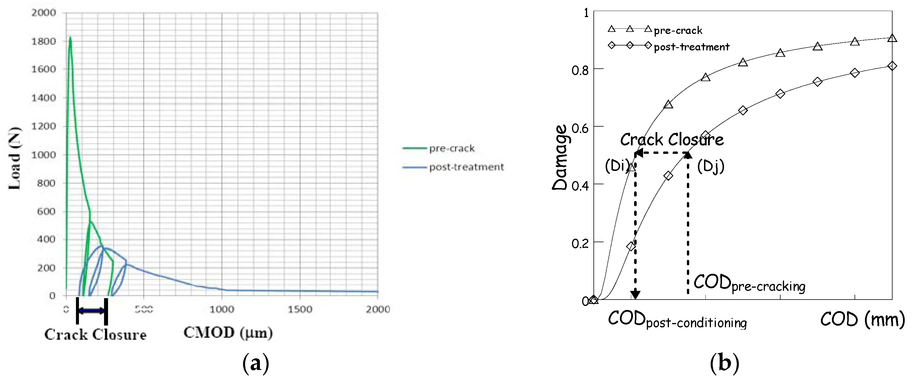 Proceedings 02 00454 g002 550
