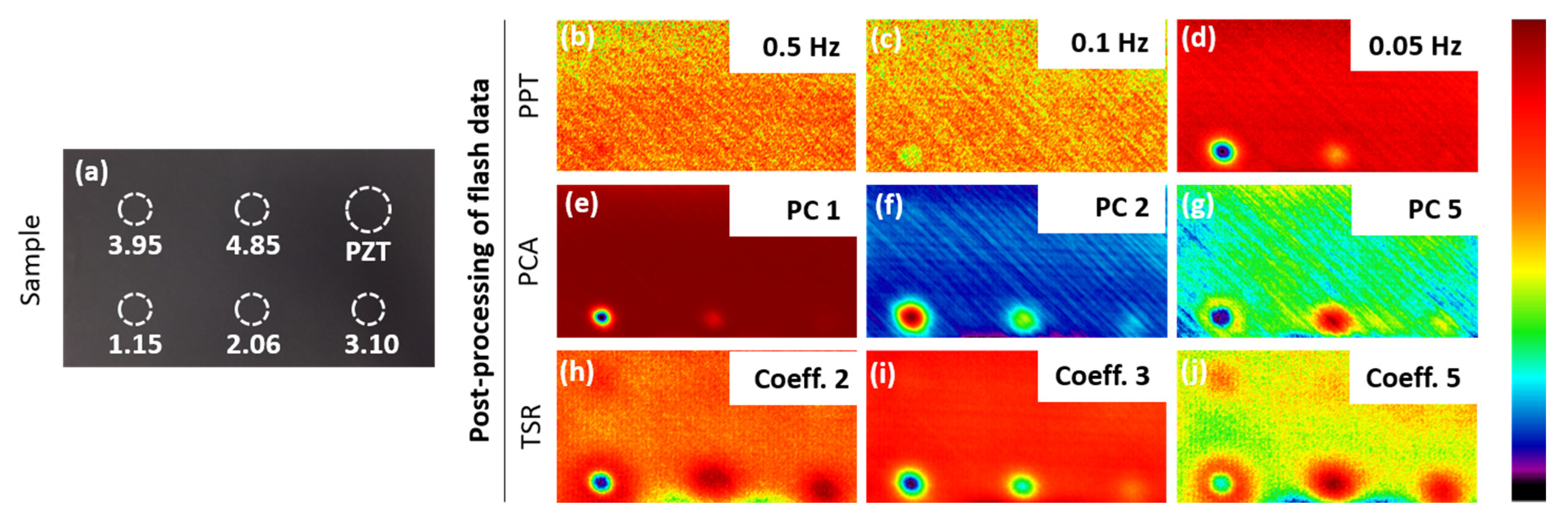 Proceedings 02 00457 g003