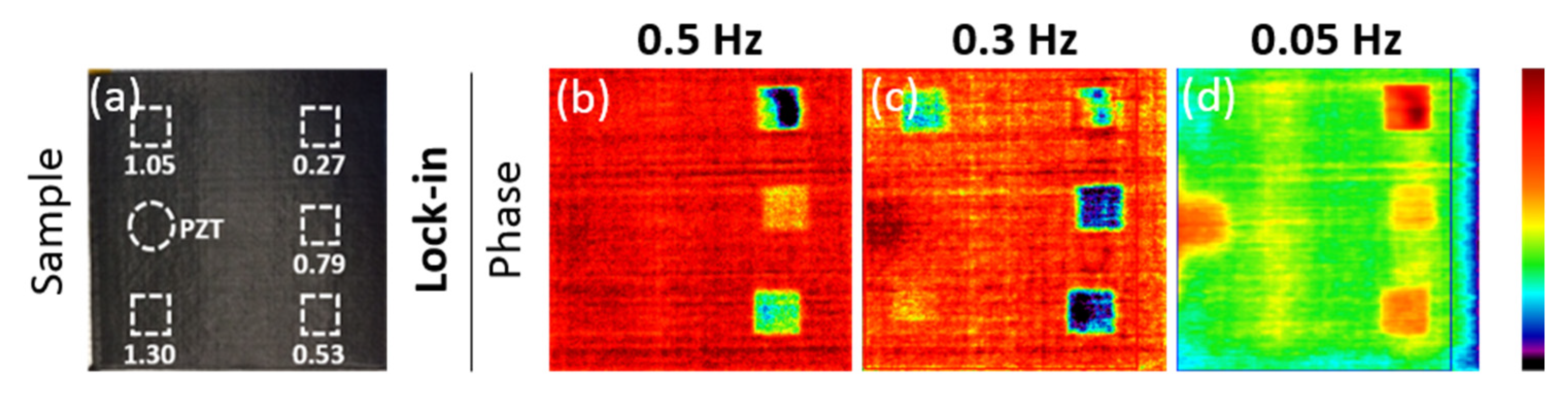 Proceedings 02 00457 g004