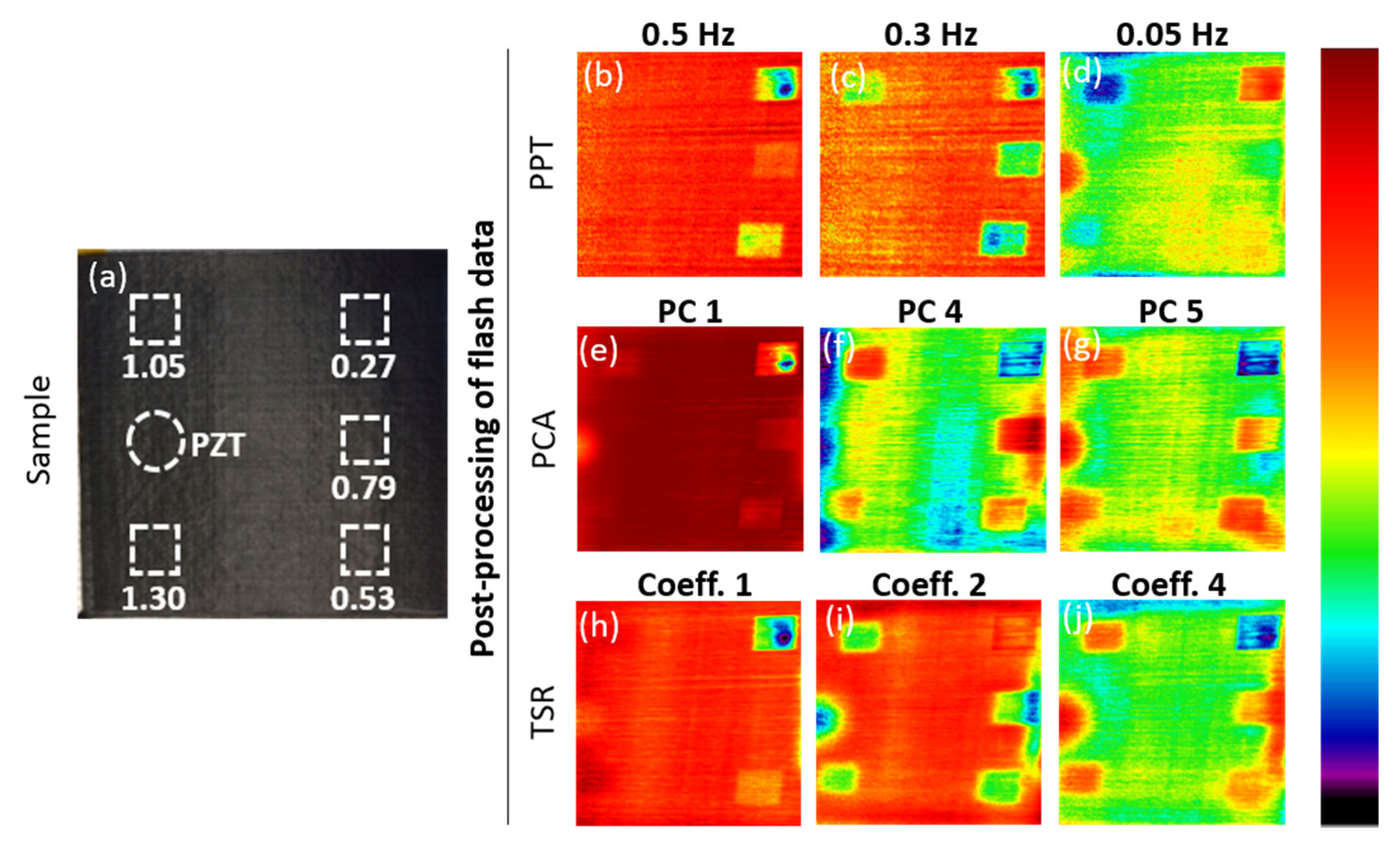 Proceedings 02 00457 g005