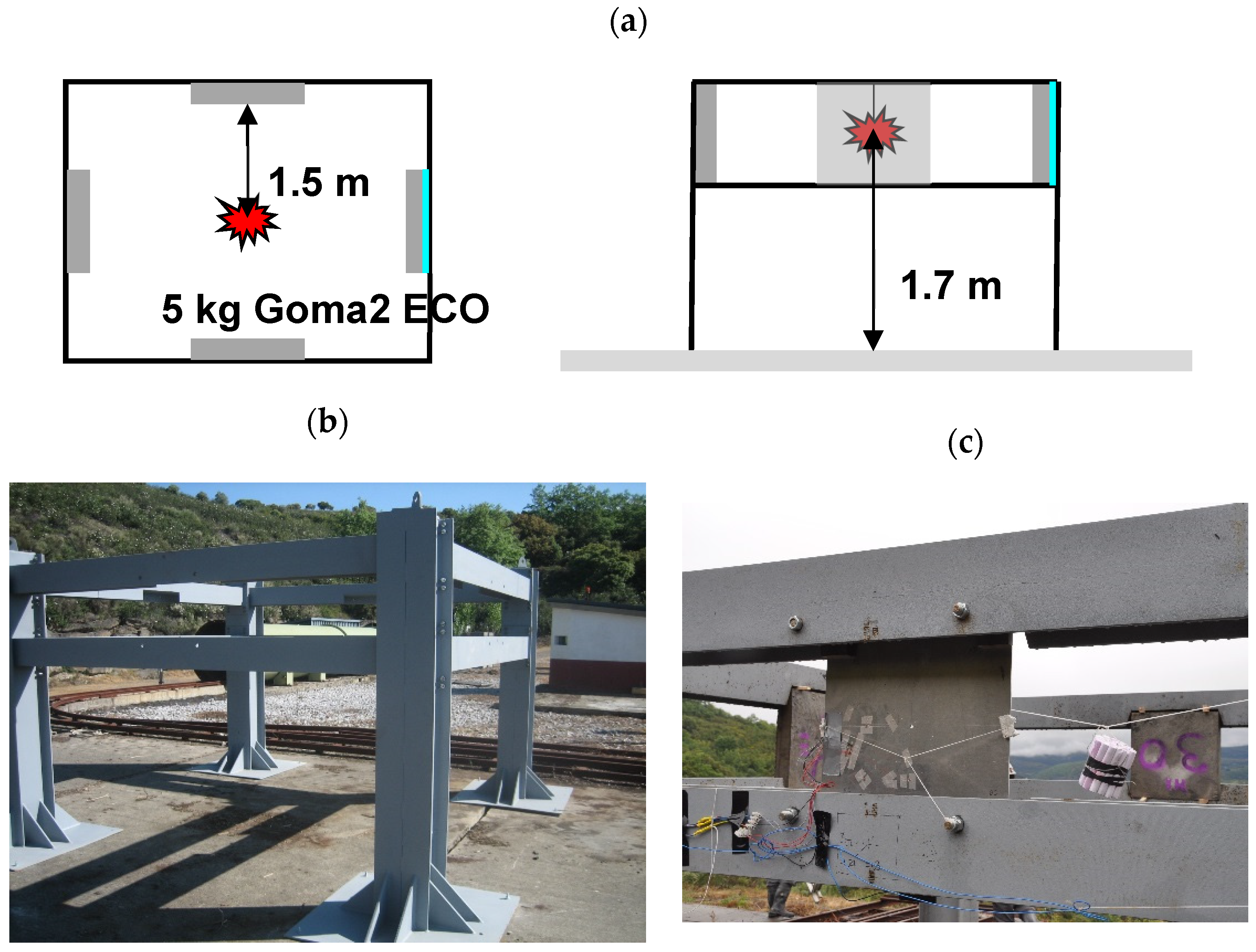 Proceedings 02 00459 g001 550