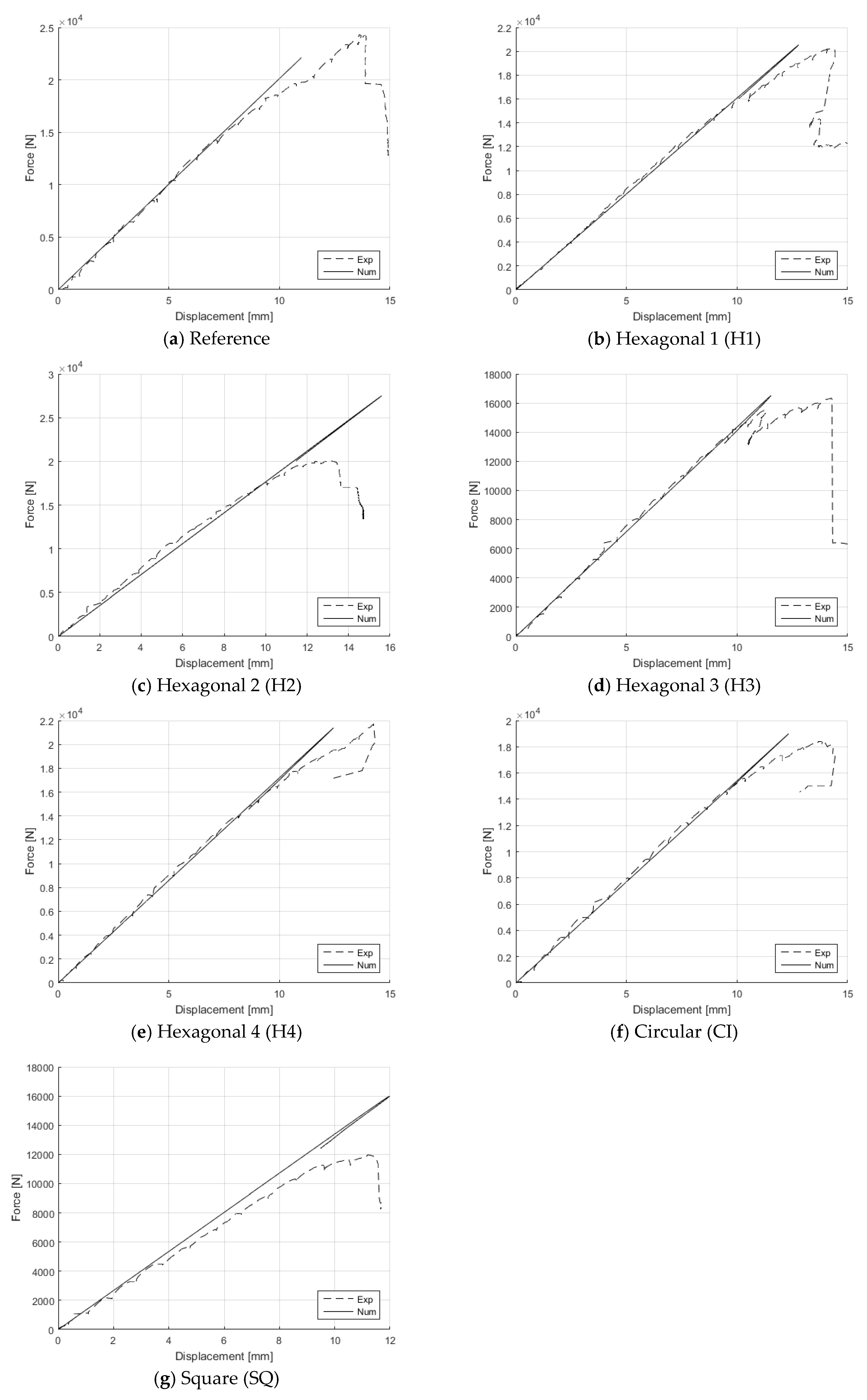 Proceedings 02 00463 g002