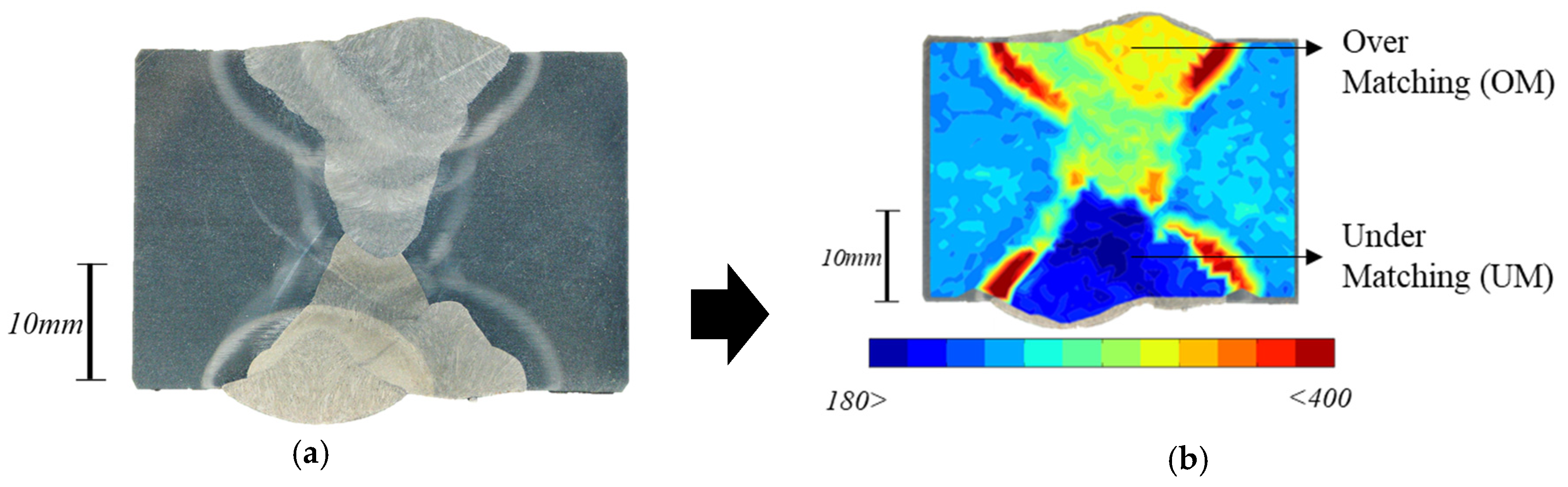 Proceedings 02 00468 g001