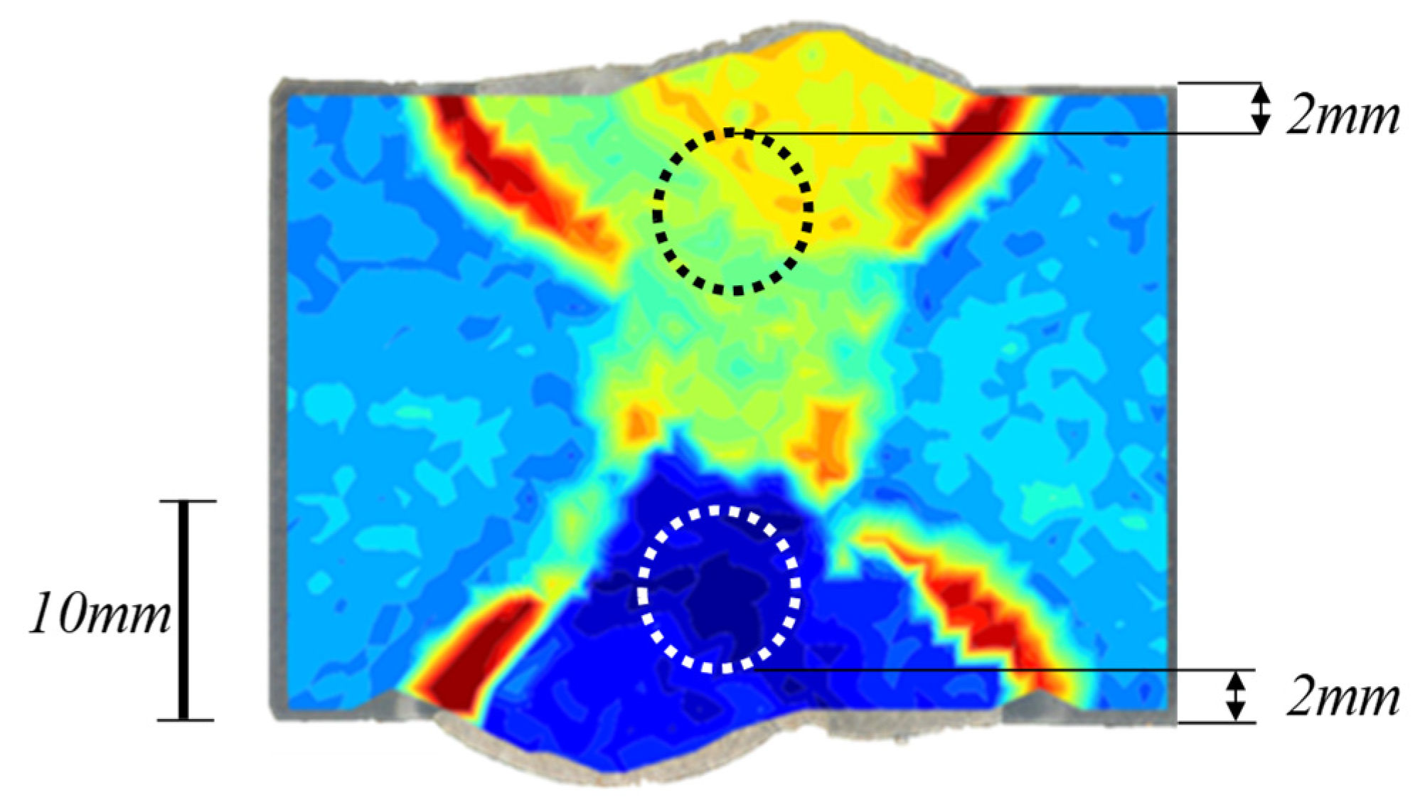 Proceedings 02 00468 g002