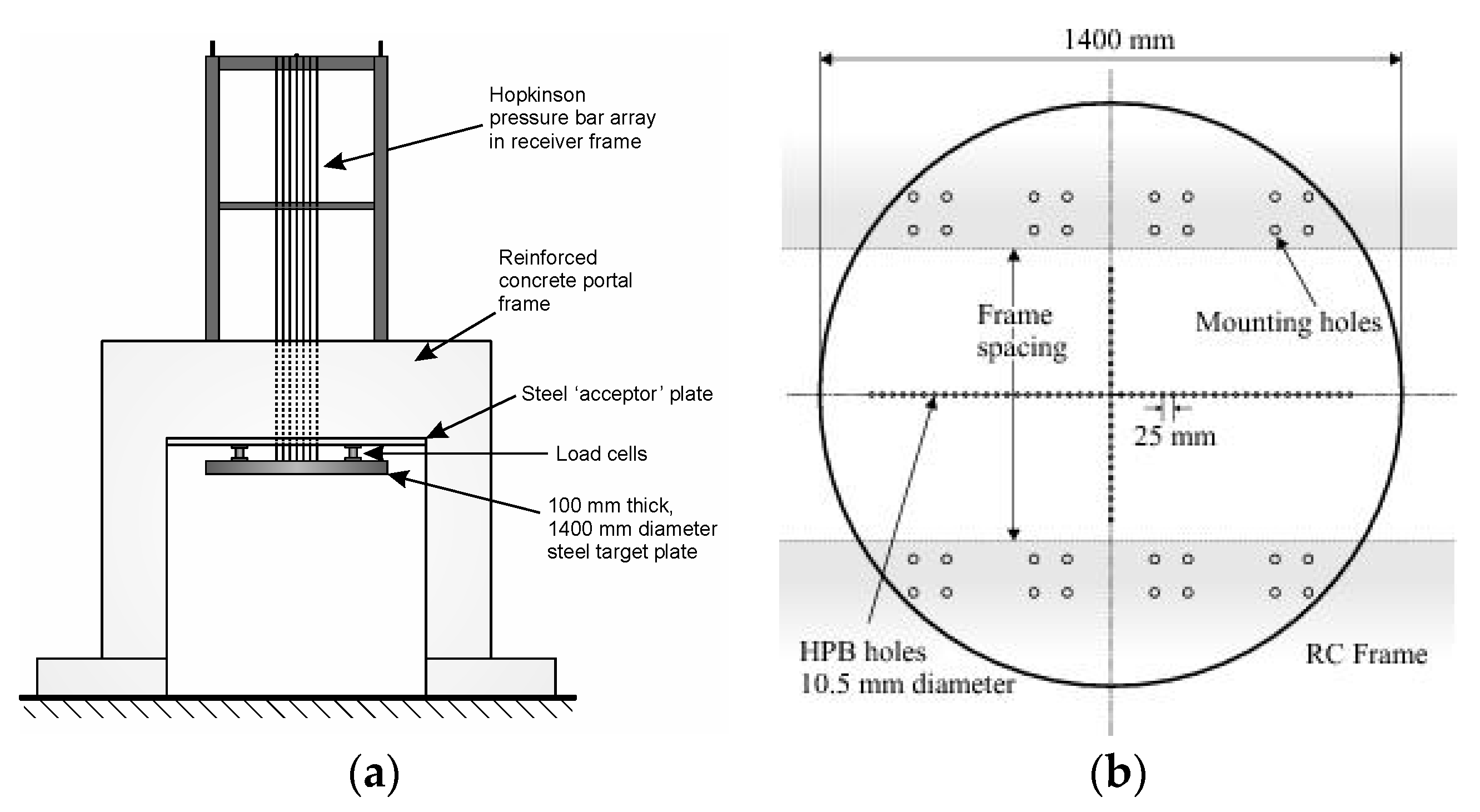 Proceedings 02 00471 g001 550