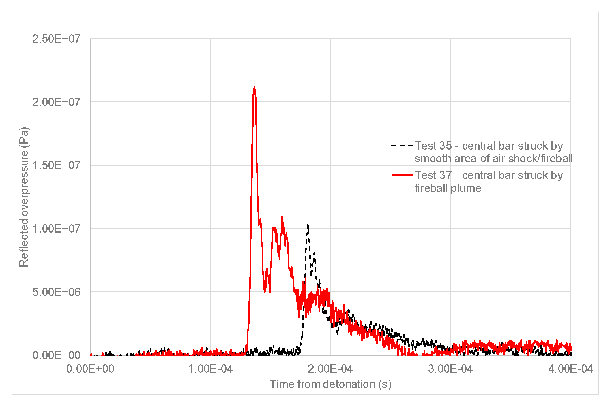 Proceedings 02 00471 g005 550