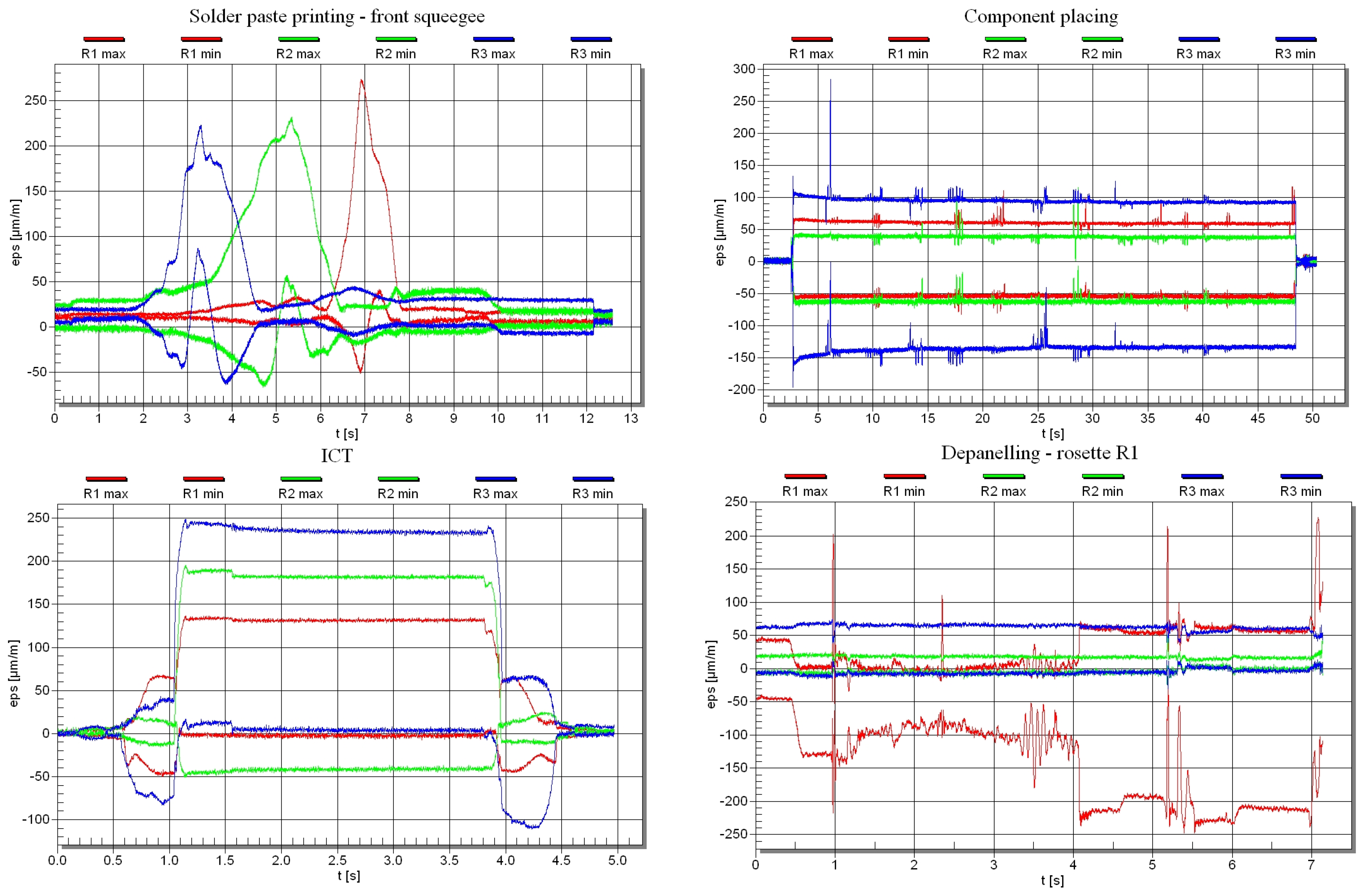 Proceedings 02 00472 g003 550