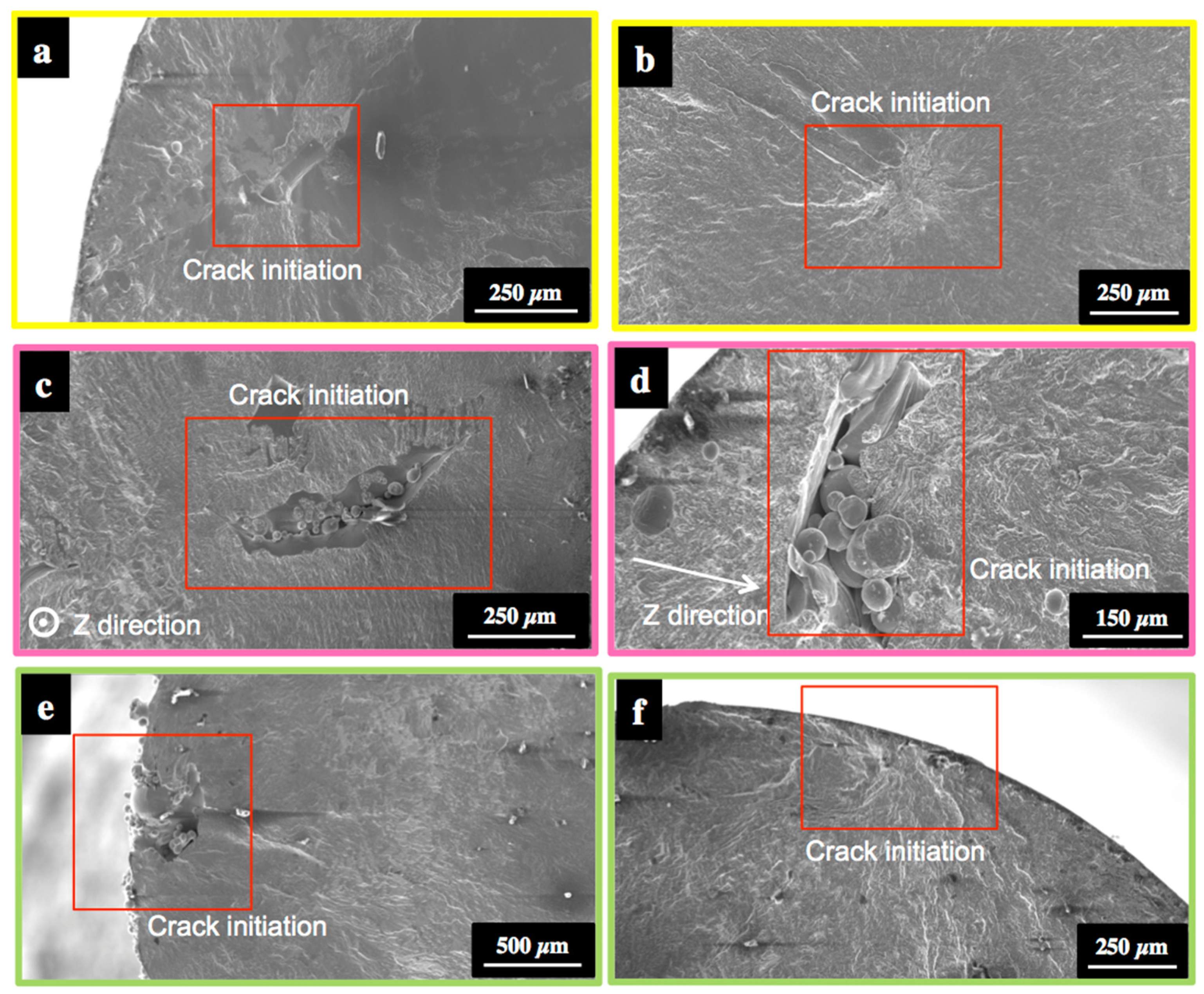 Proceedings 02 00474 g002