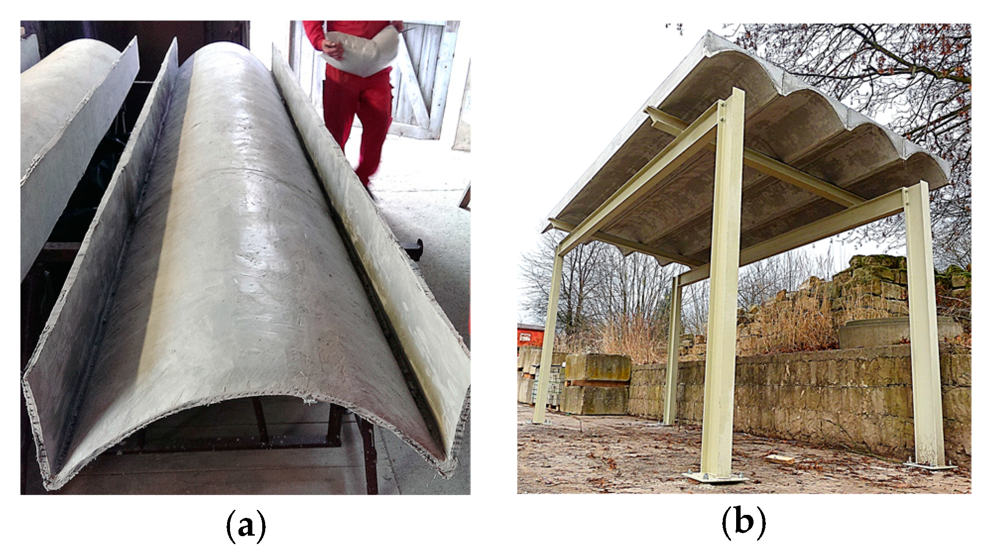 Proceedings 02 00476 g001