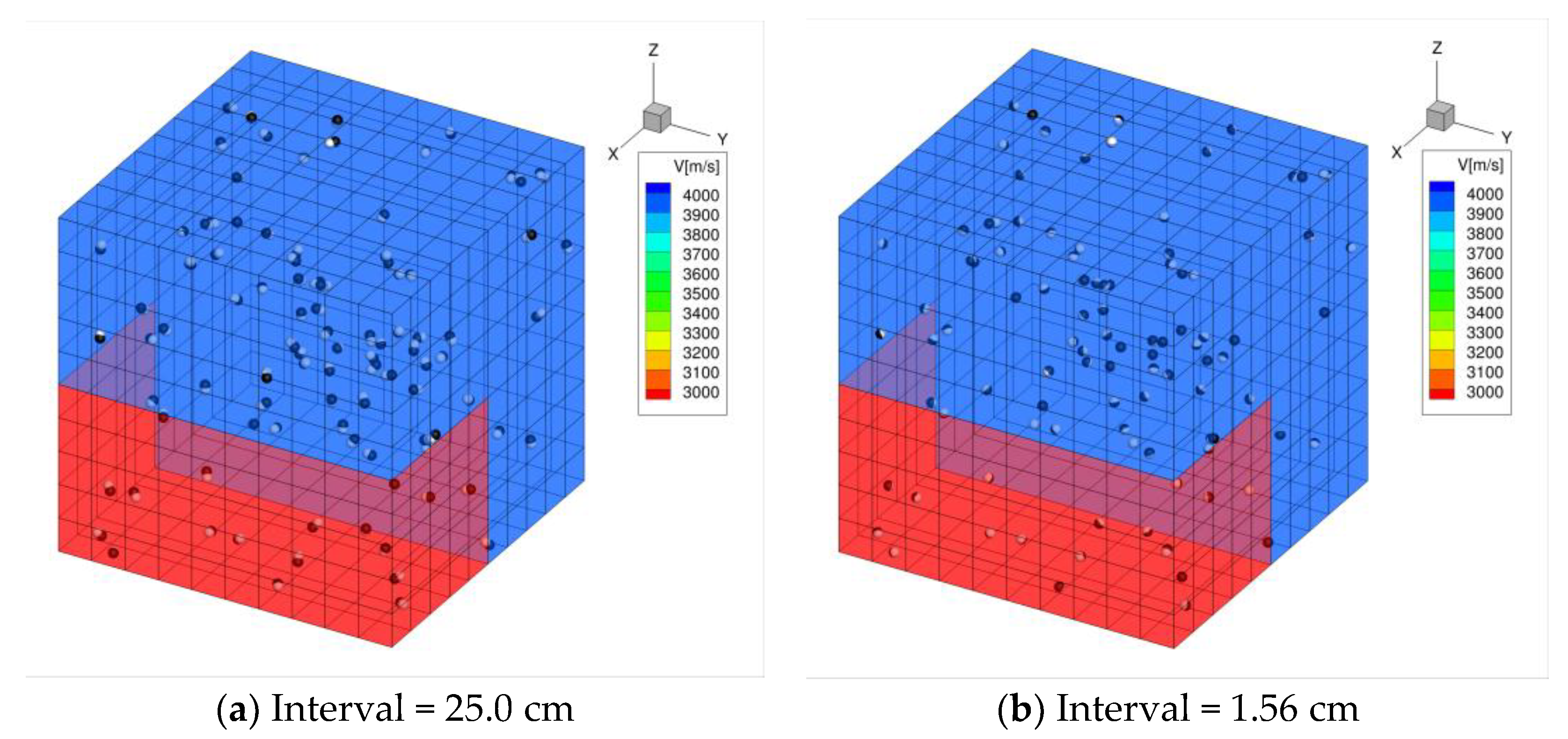 Proceedings 02 00477 g006 550