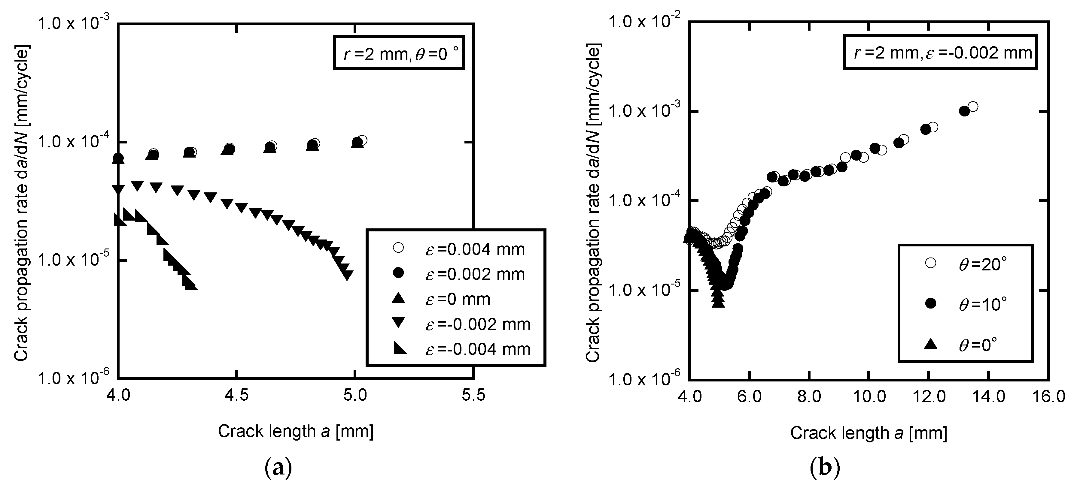 Proceedings 02 00478 g003 550