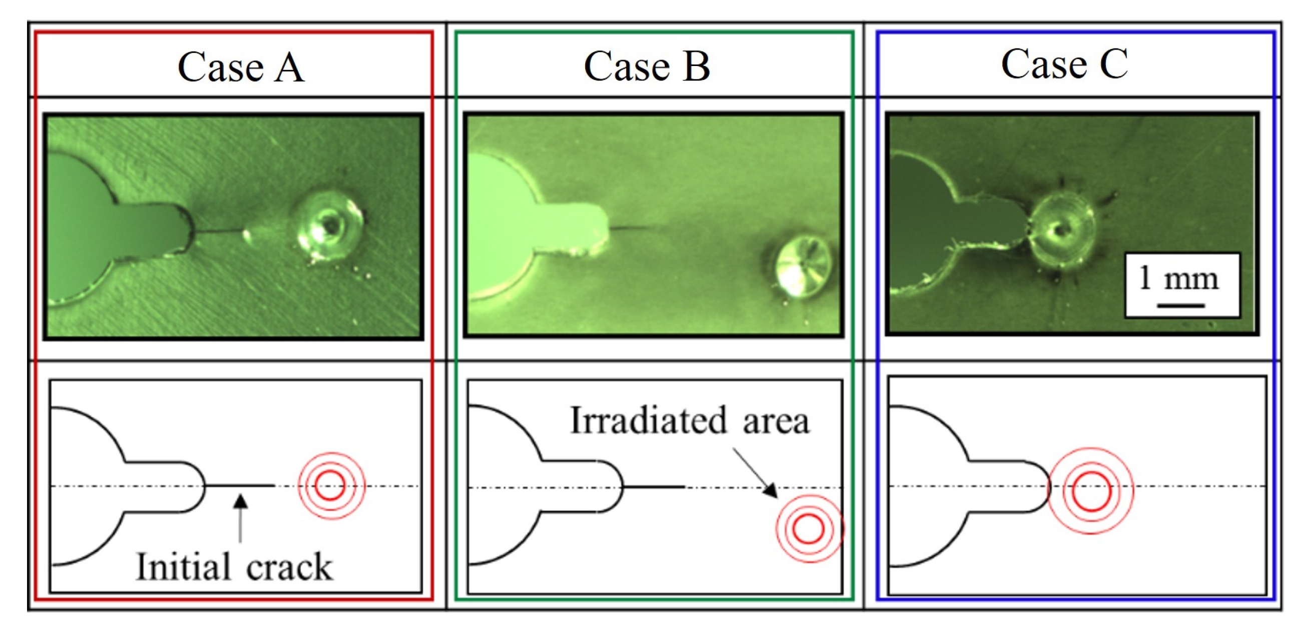 Proceedings 02 00478 g006 550