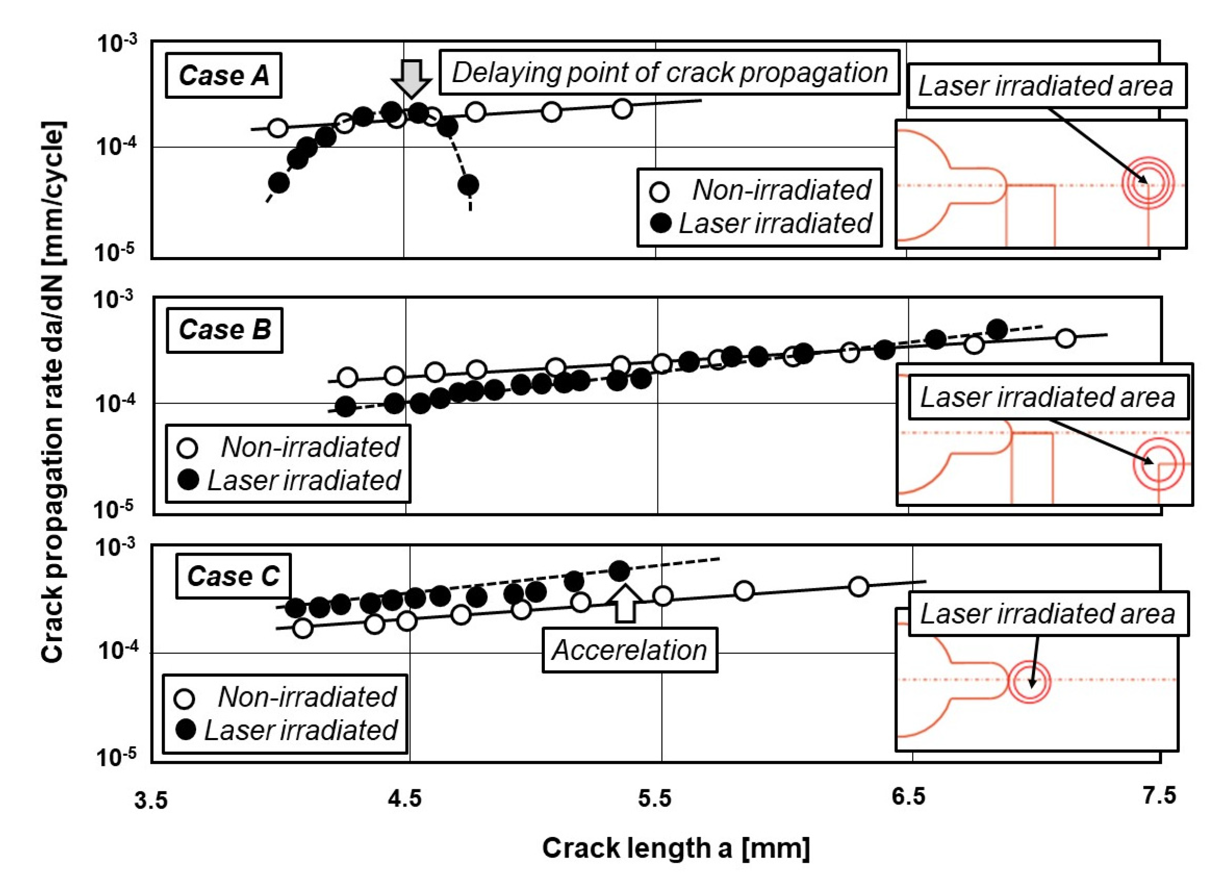 Proceedings 02 00478 g007 550