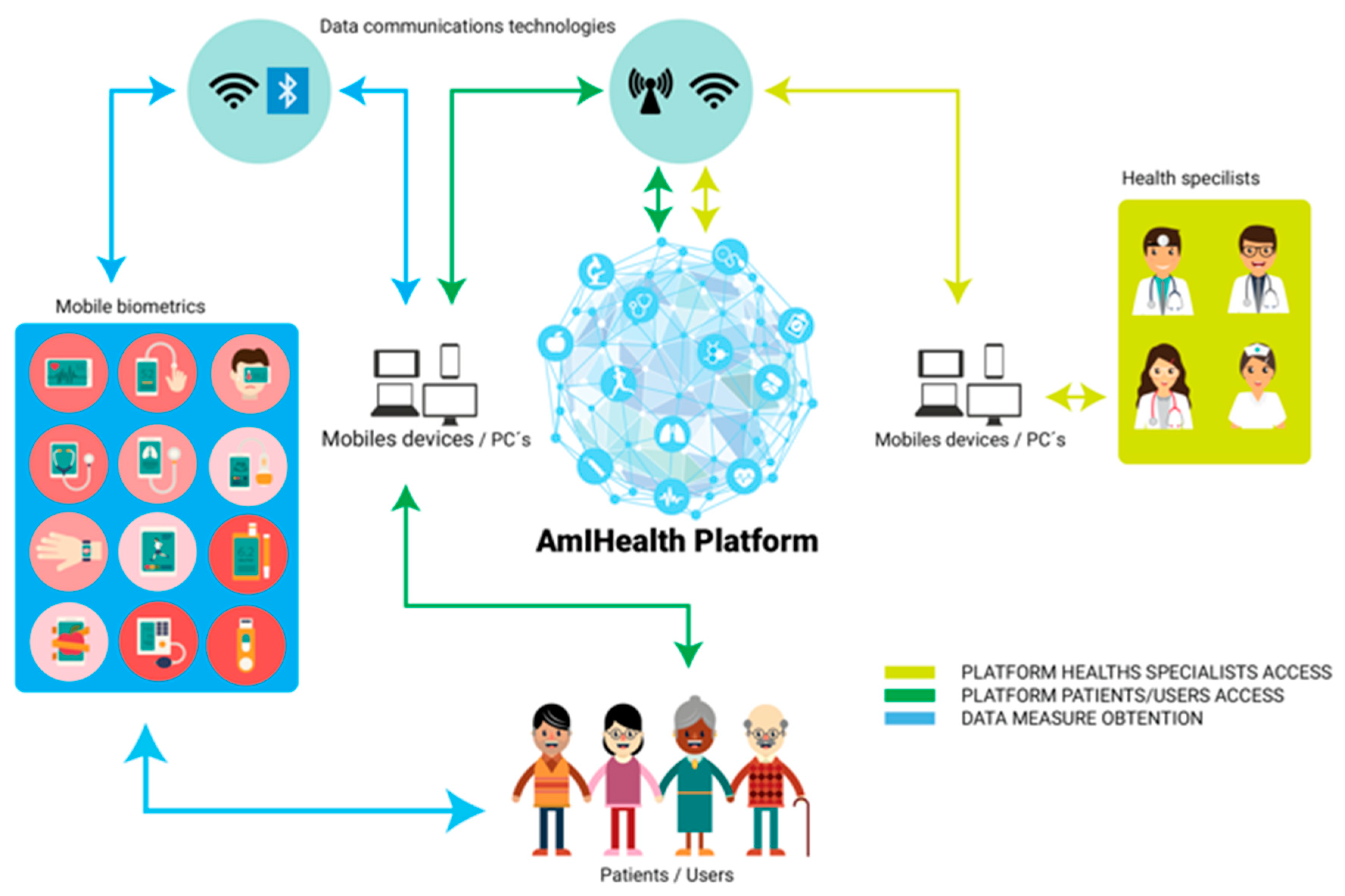 Proceedings 02 00481 g002 Proceedings 02 00481 g002