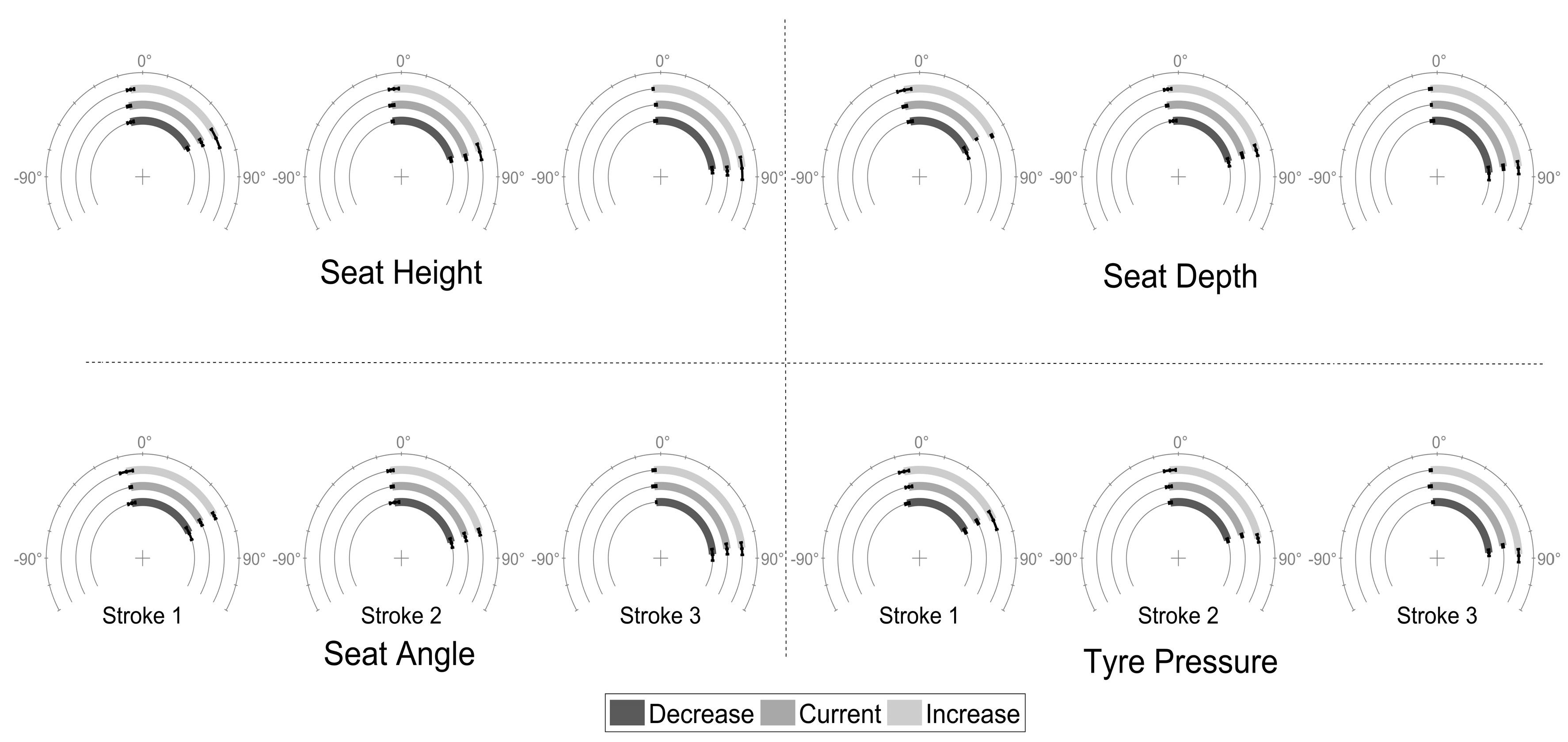 Proceedings 02 00482 g002