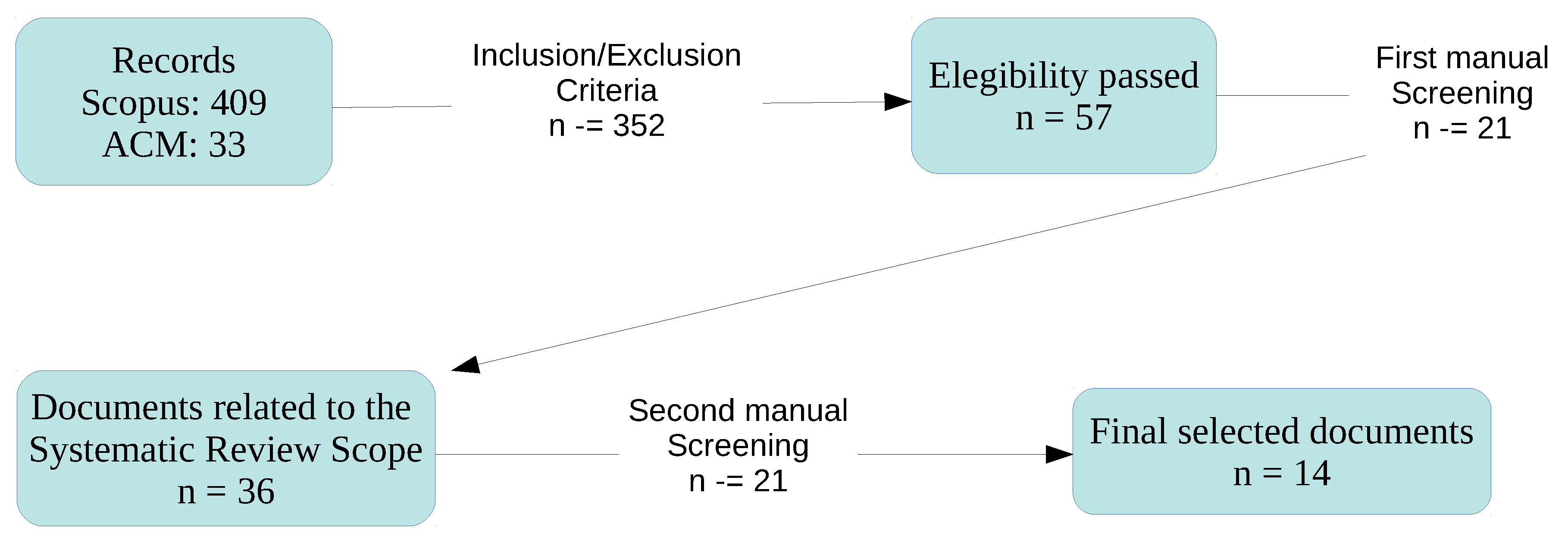 Proceedings 02 00483 g001 550