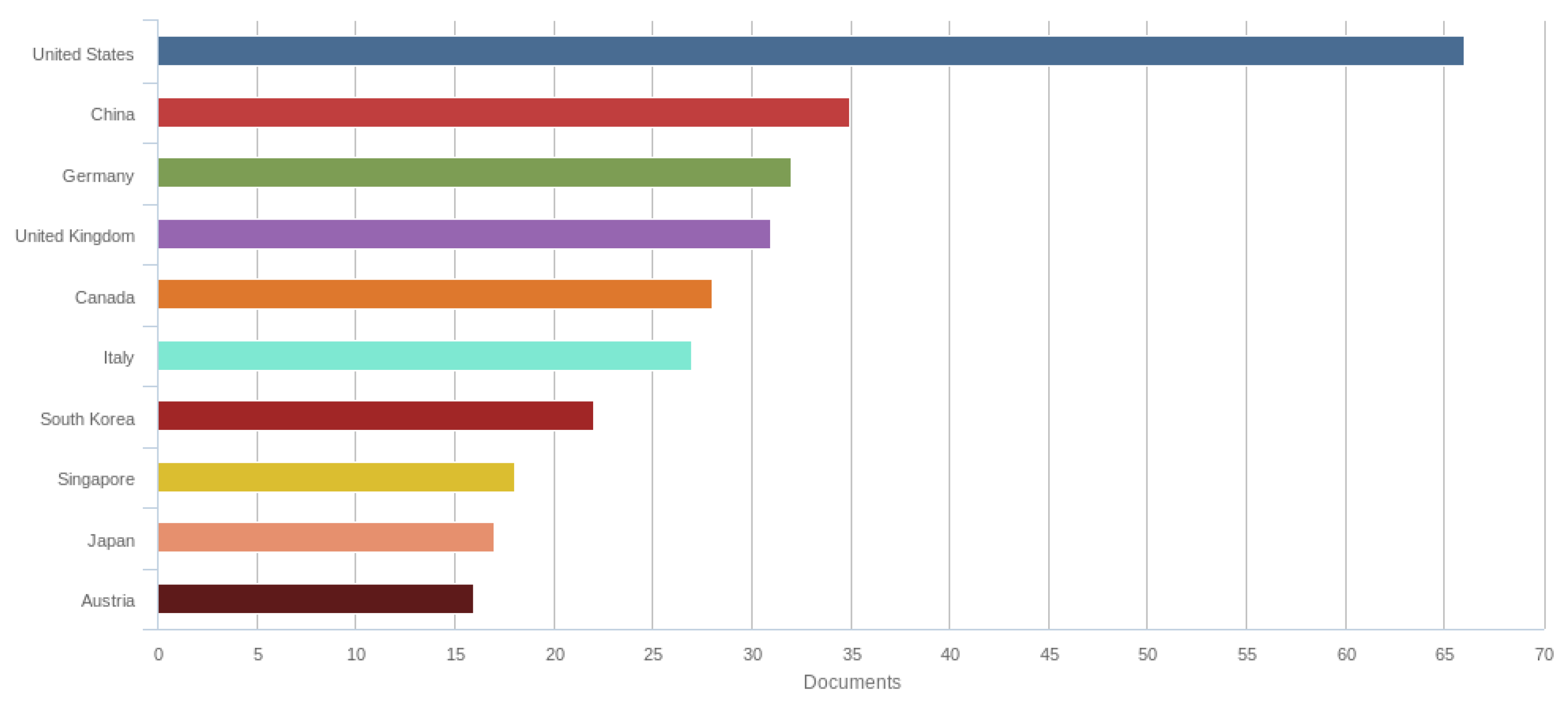 Proceedings 02 00483 g002 550