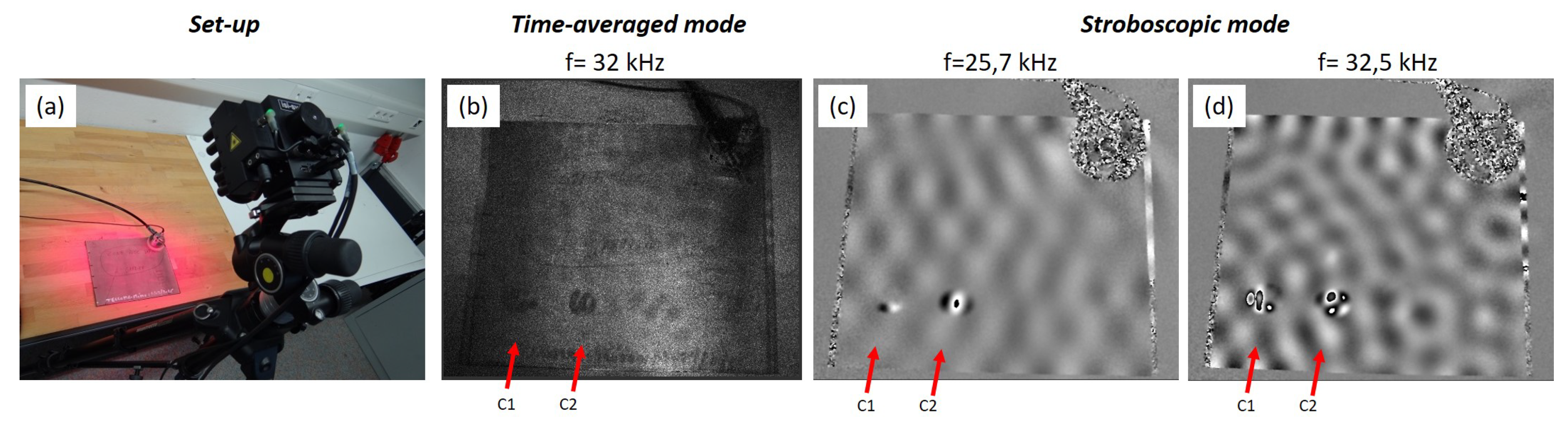 Proceedings 02 00484 g006 550