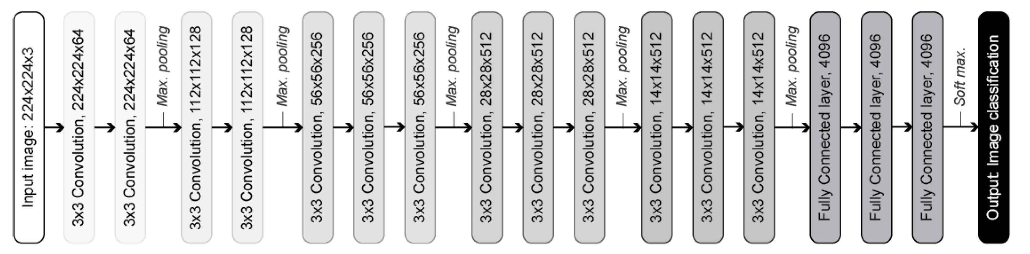 Proceedings 02 00489 g002 550