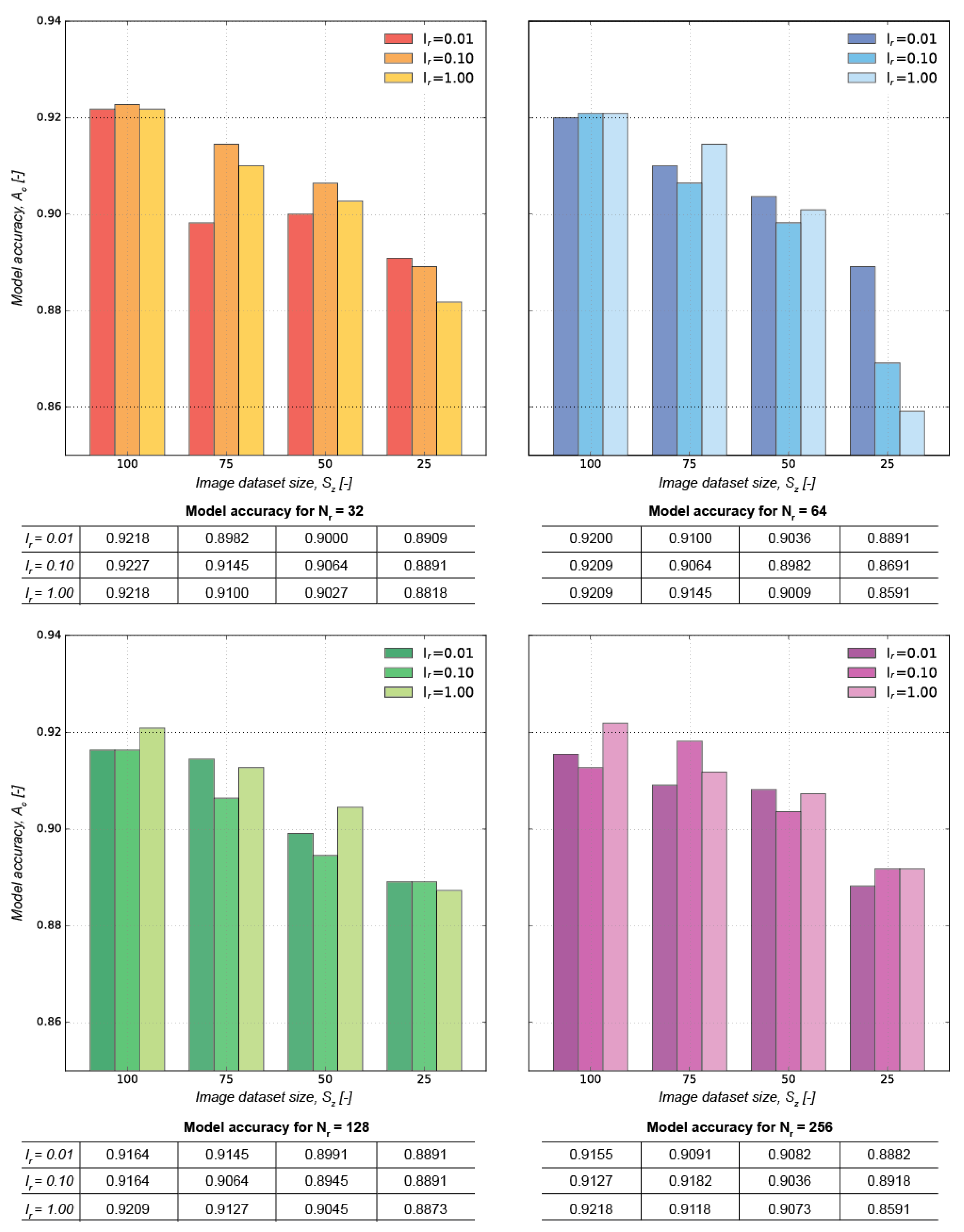 Proceedings 02 00489 g003 550