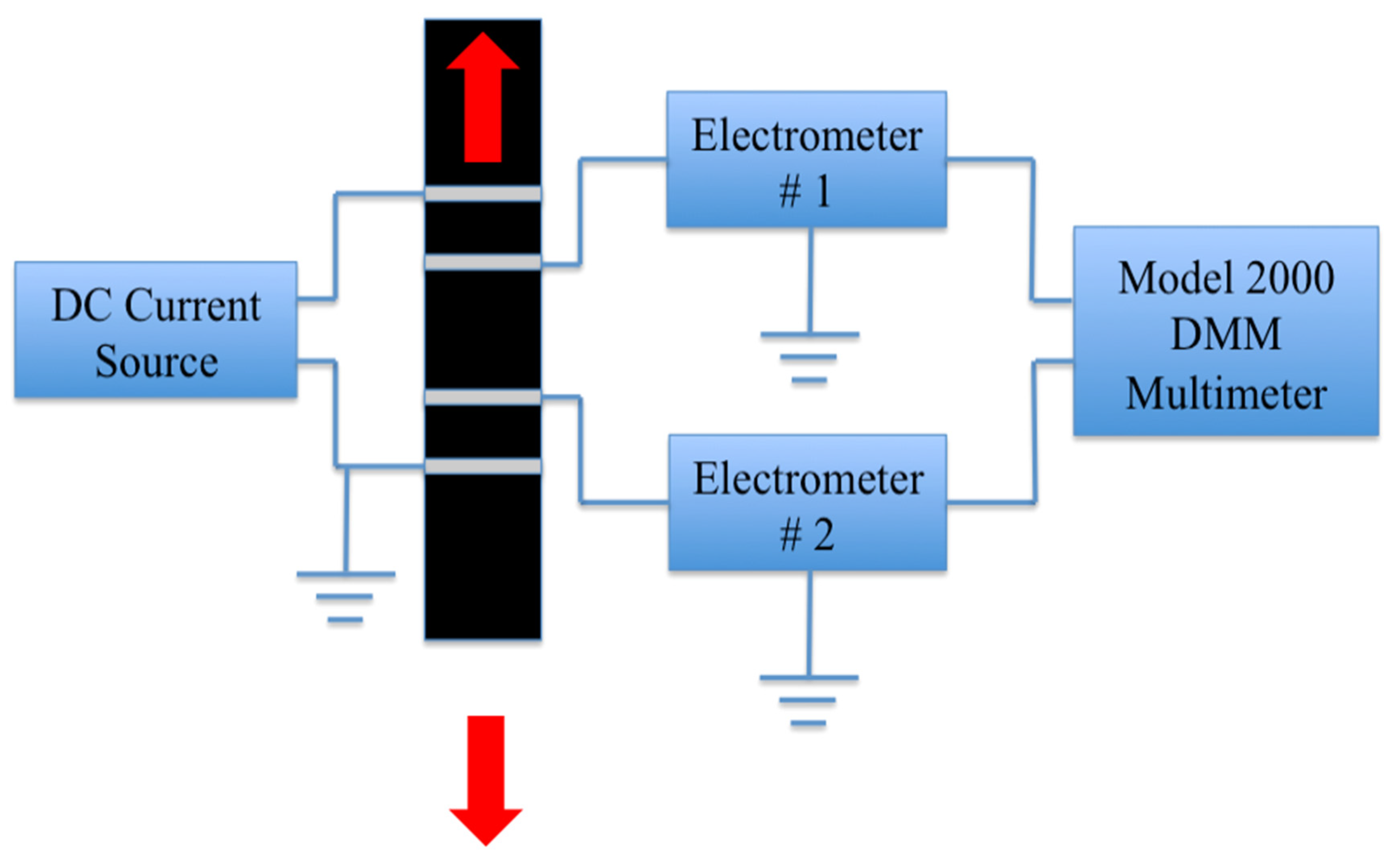 Proceedings 02 00490 g001 550