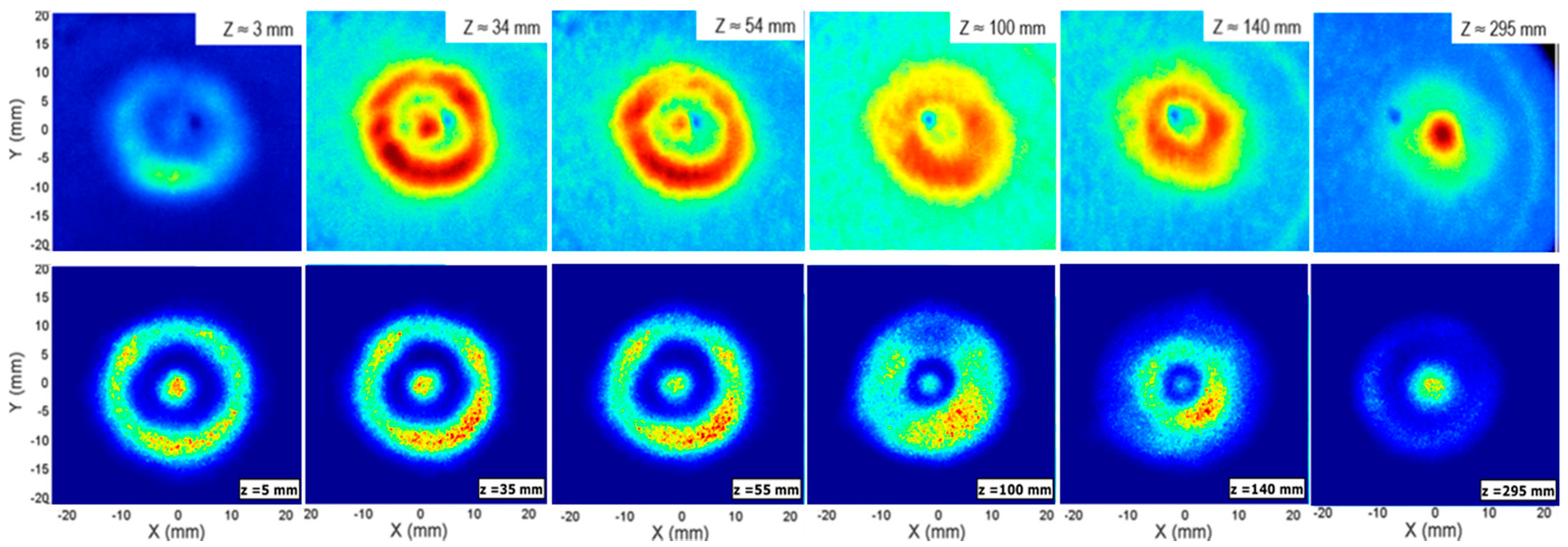 Proceedings 02 00491 g002