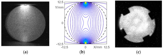 Mechanoluminescent Materials: A New Way to Analyze Stress by Light